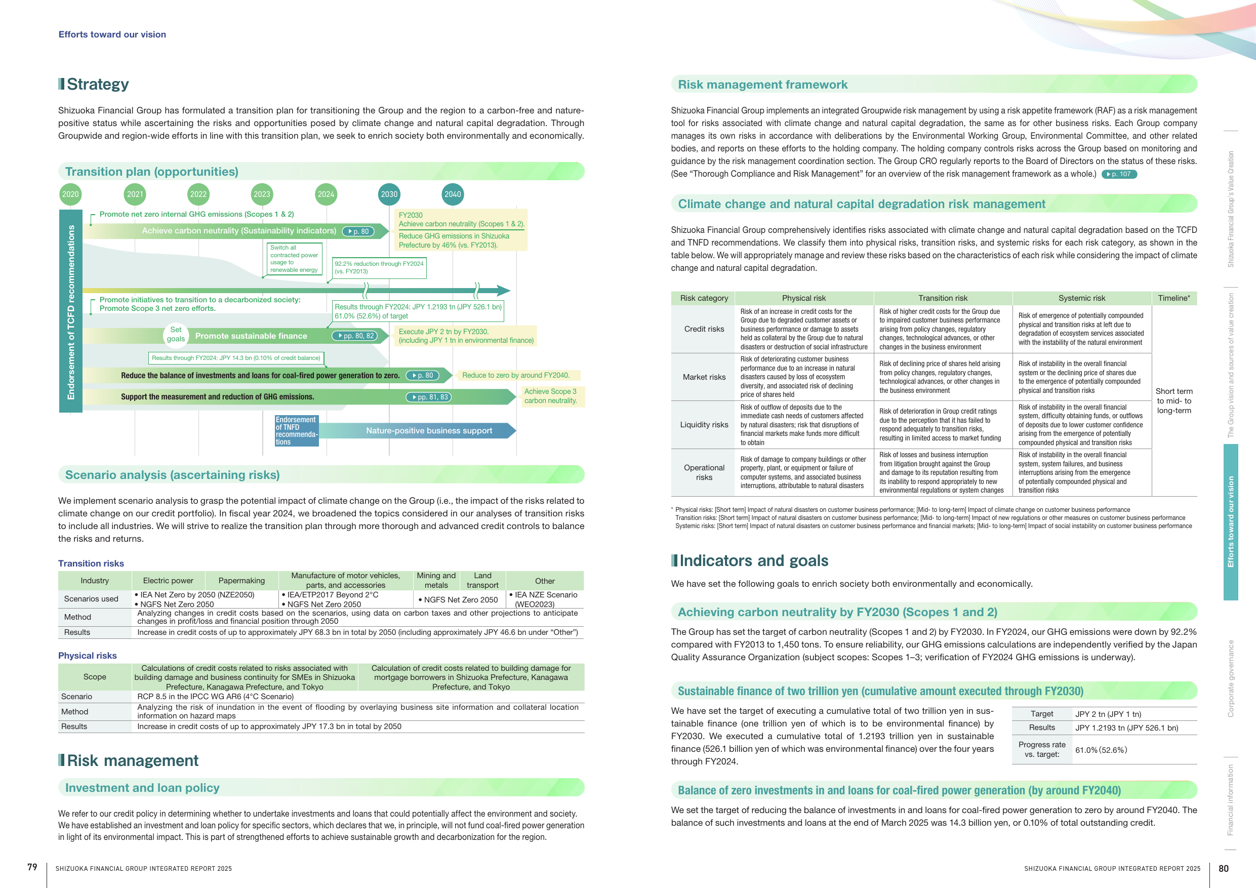 Emissions data extracted from page 41
