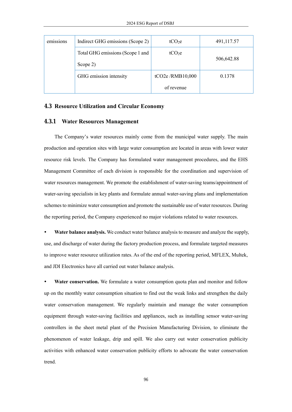 Emissions data extracted from page 99