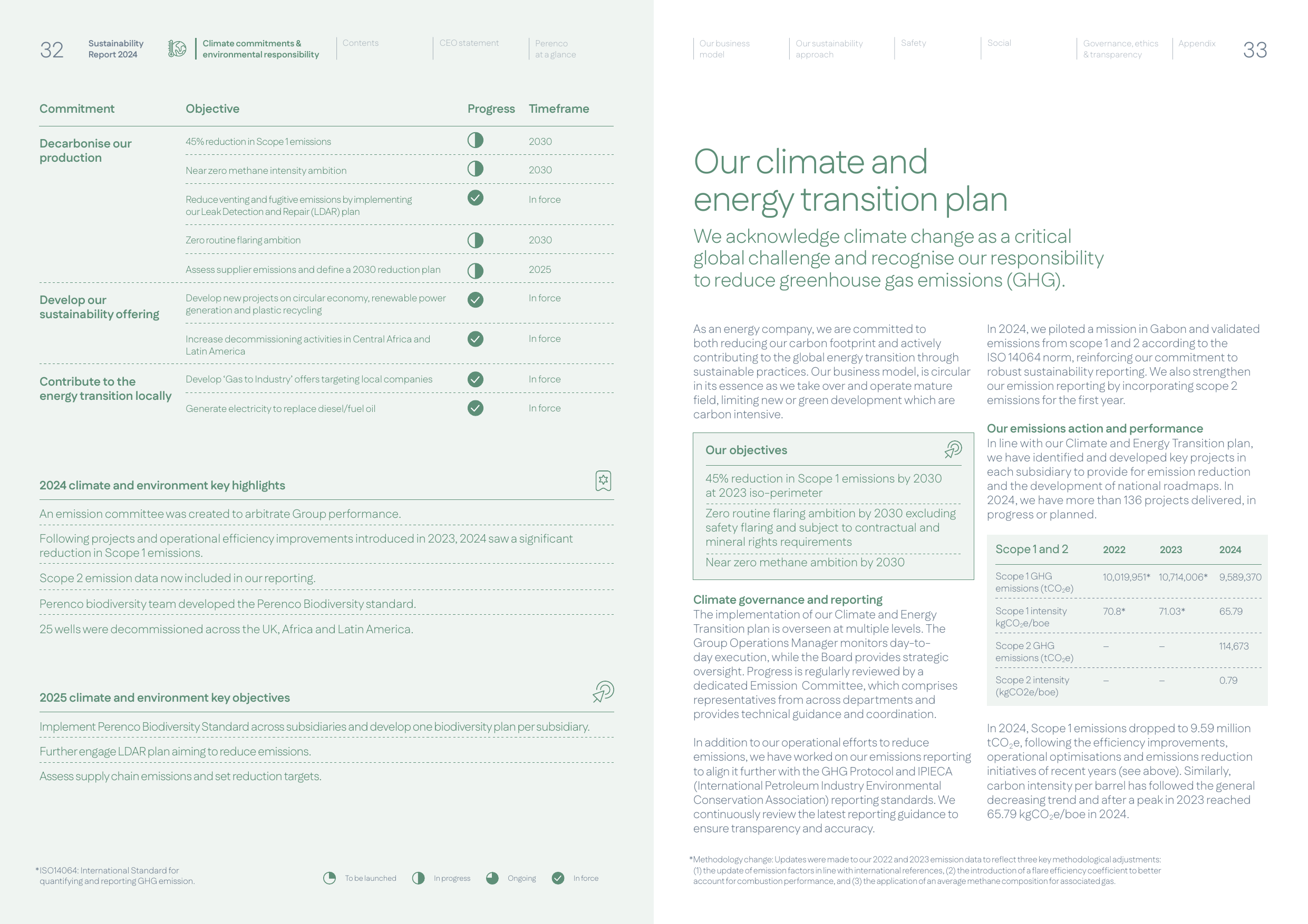 Emissions data extracted from page 17