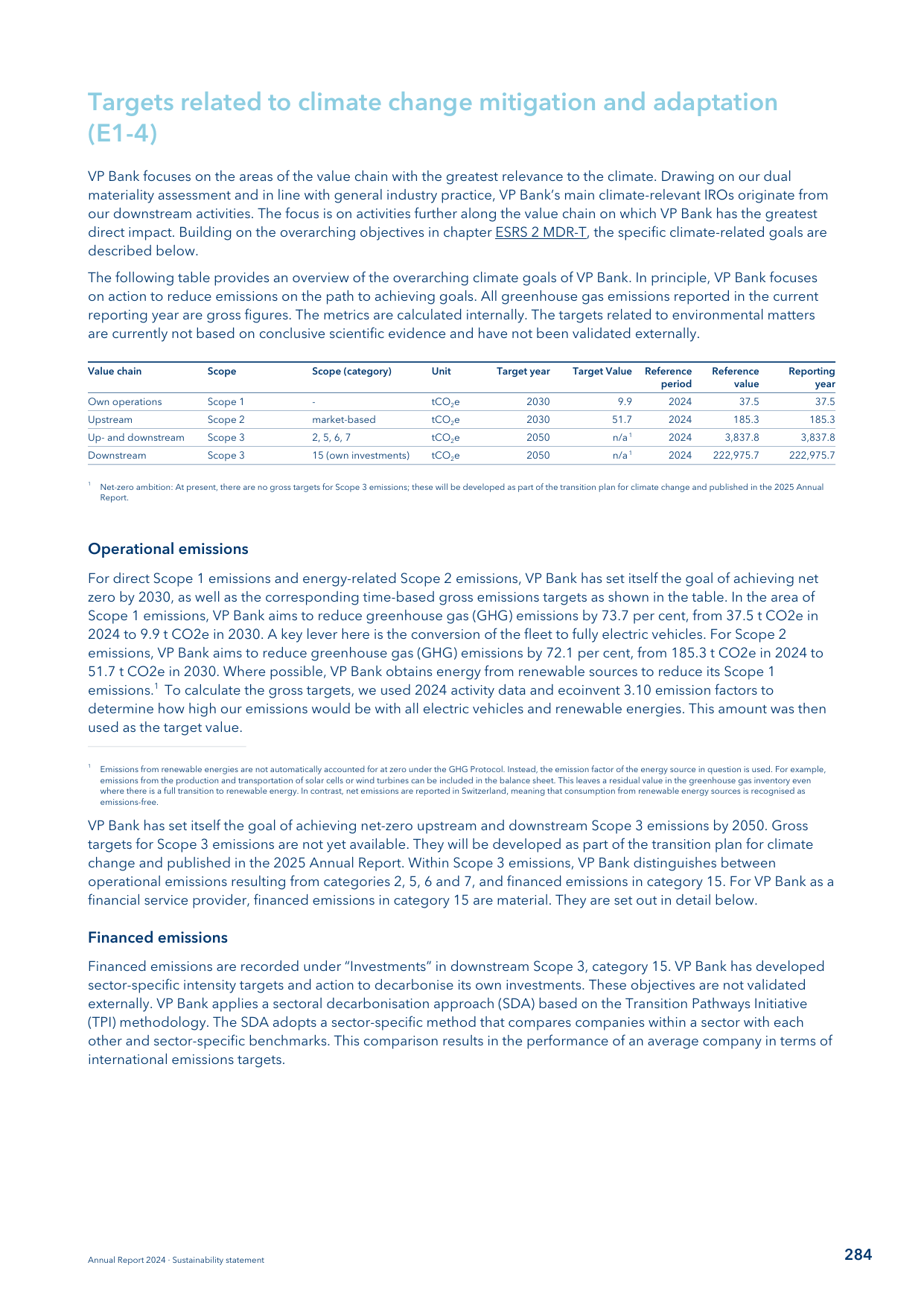Emissions data extracted from page 63
