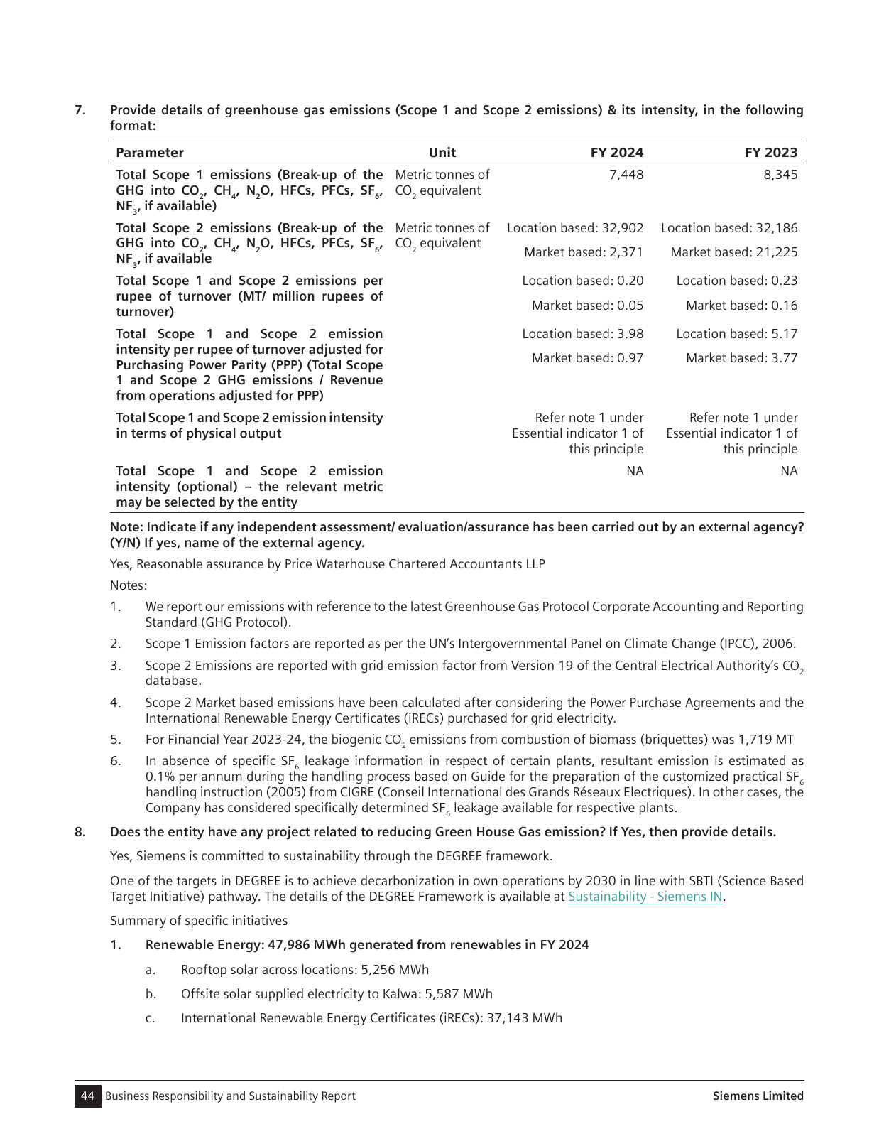 Emissions data extracted from page 44