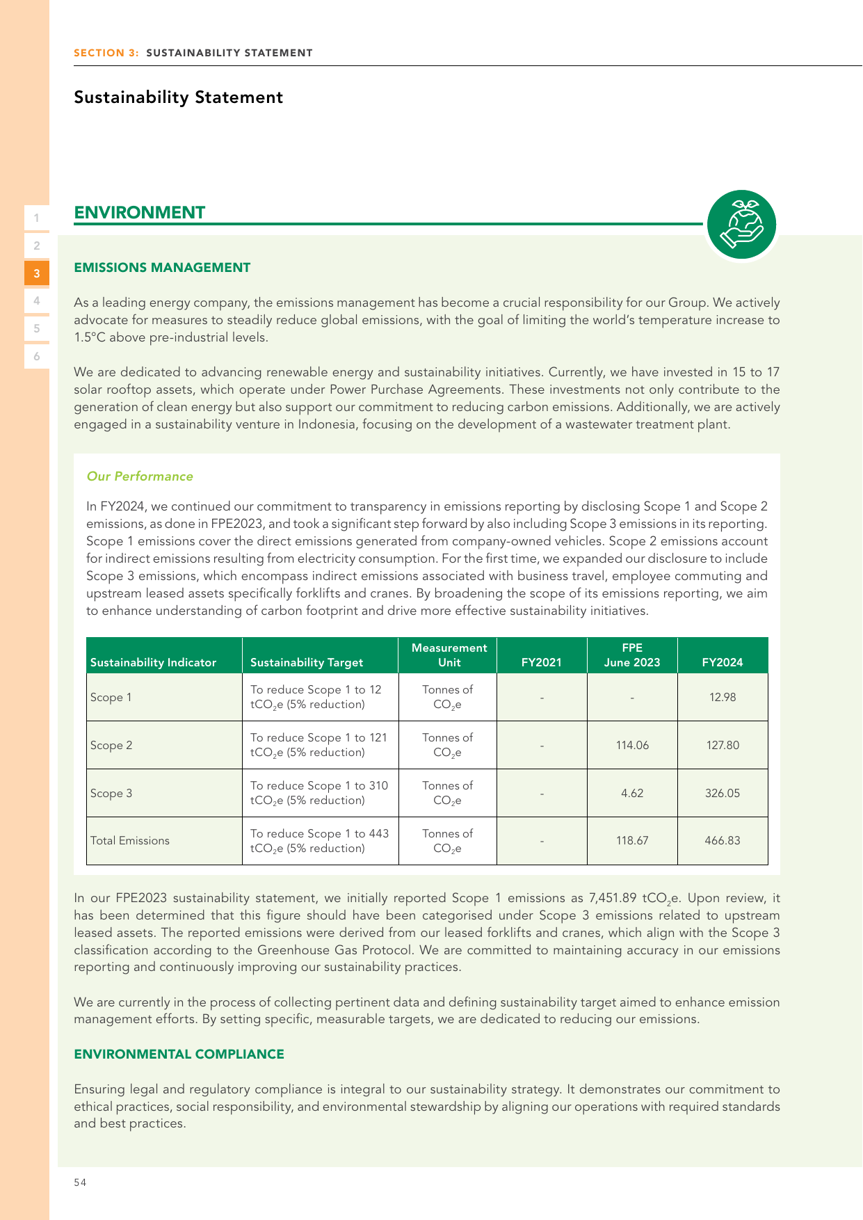 Emissions data extracted from page 56