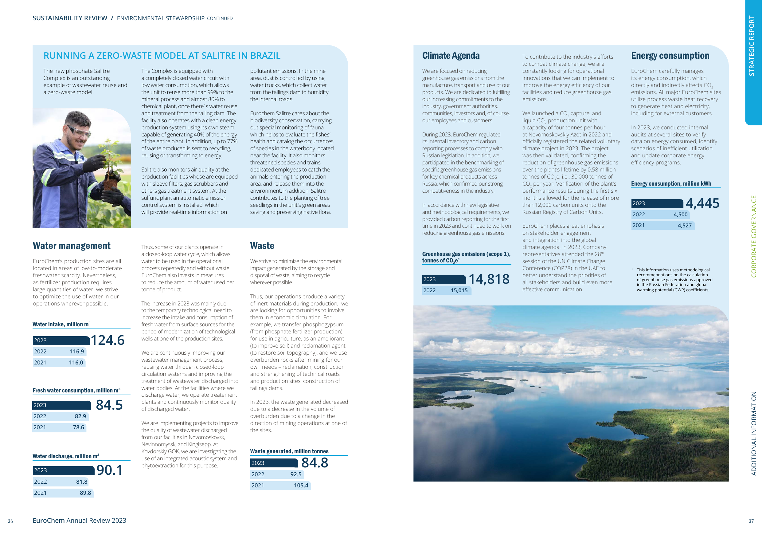Emissions data extracted from page 20