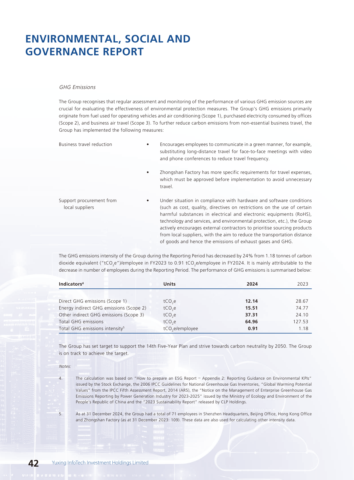 Emissions data extracted from page 45