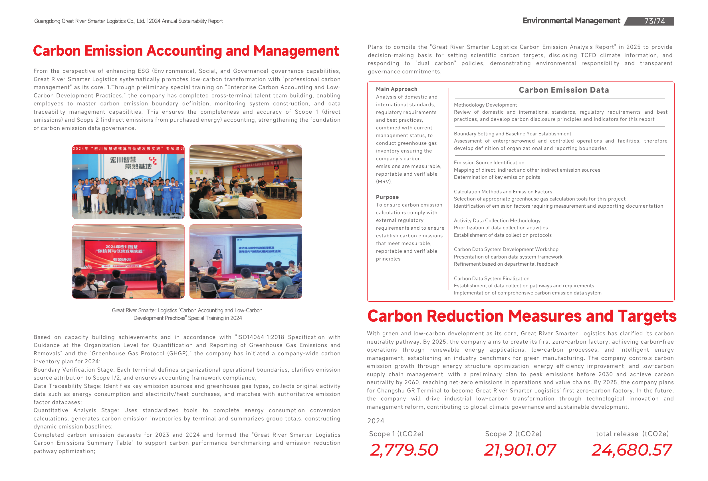 Emissions data extracted from page 41