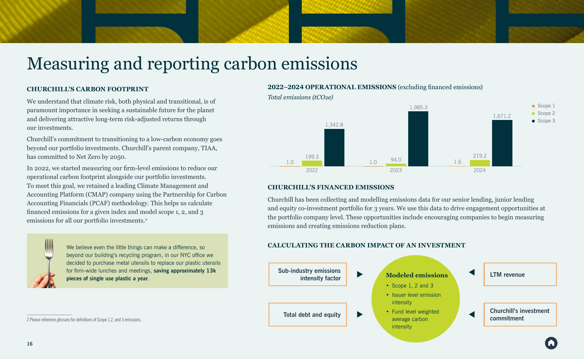 Emissions data extracted from page 16