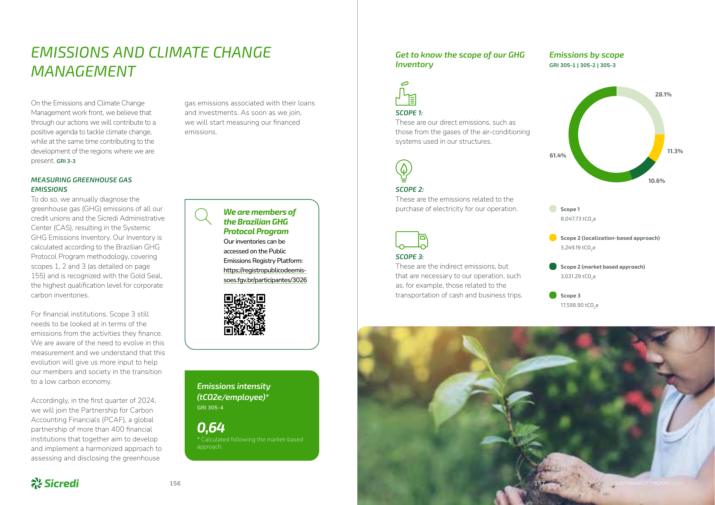 Emissions data extracted from page 79