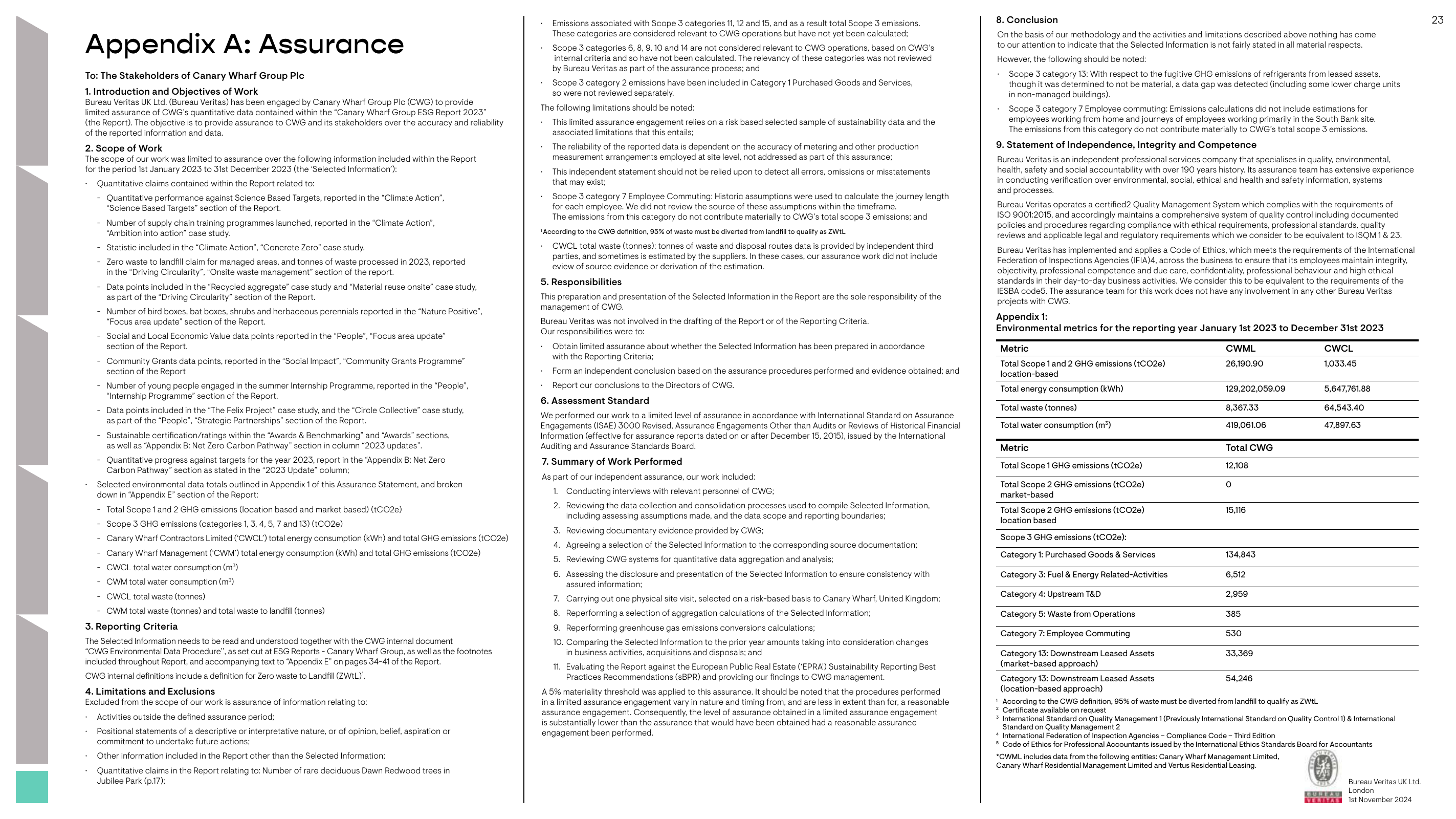 Emissions data extracted from page 23