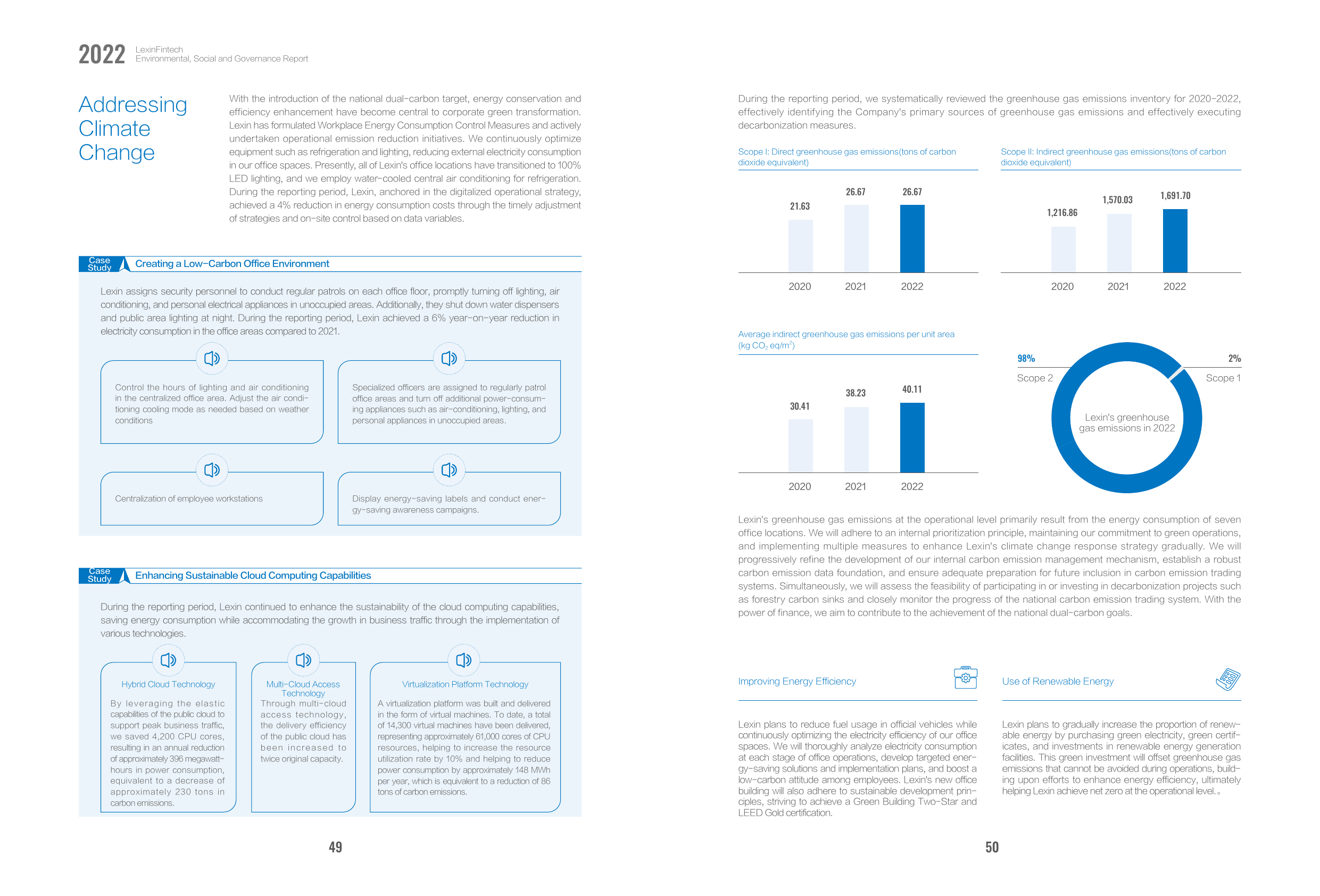 Emissions data extracted from page 26