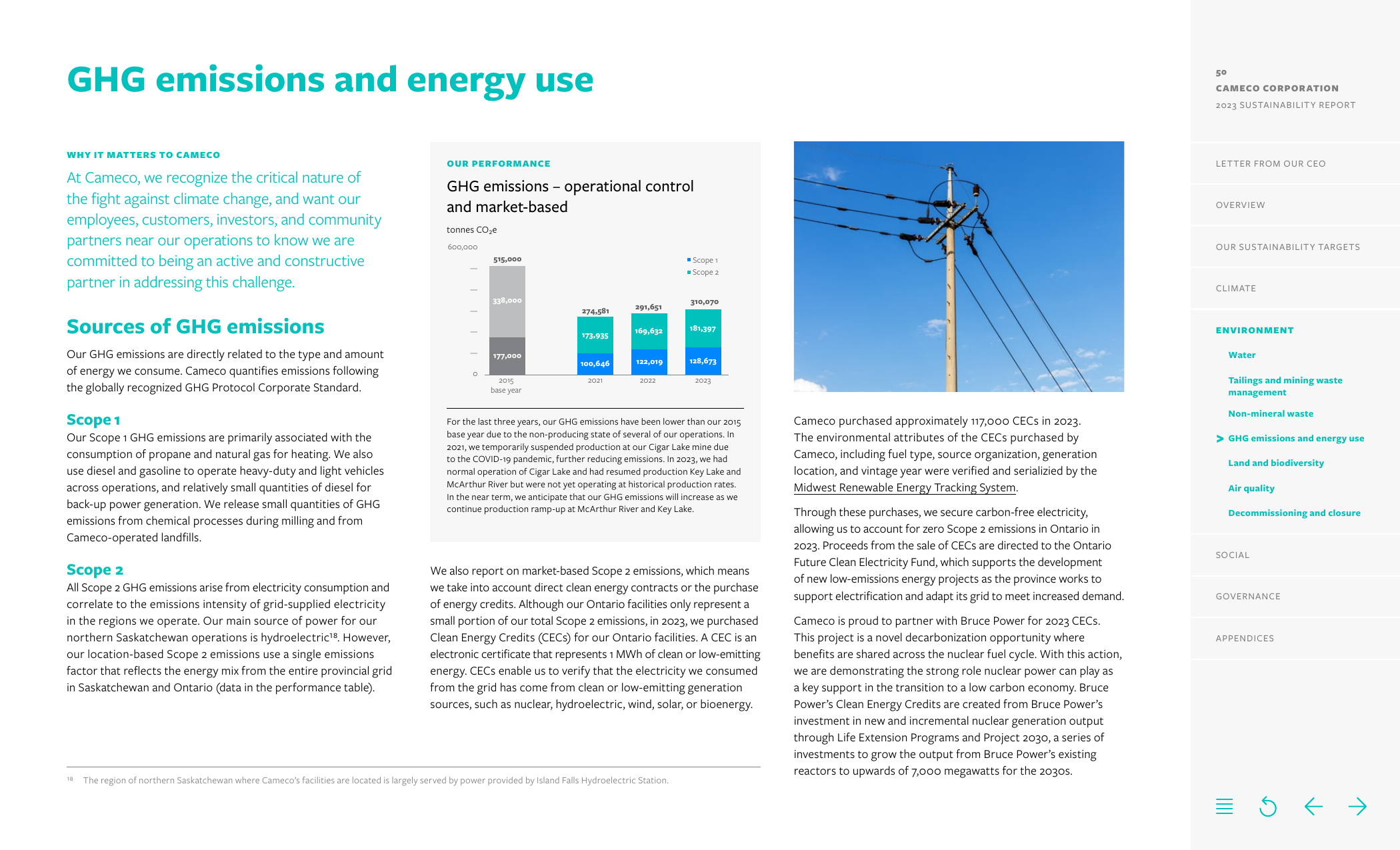 Emissions data extracted from page 50