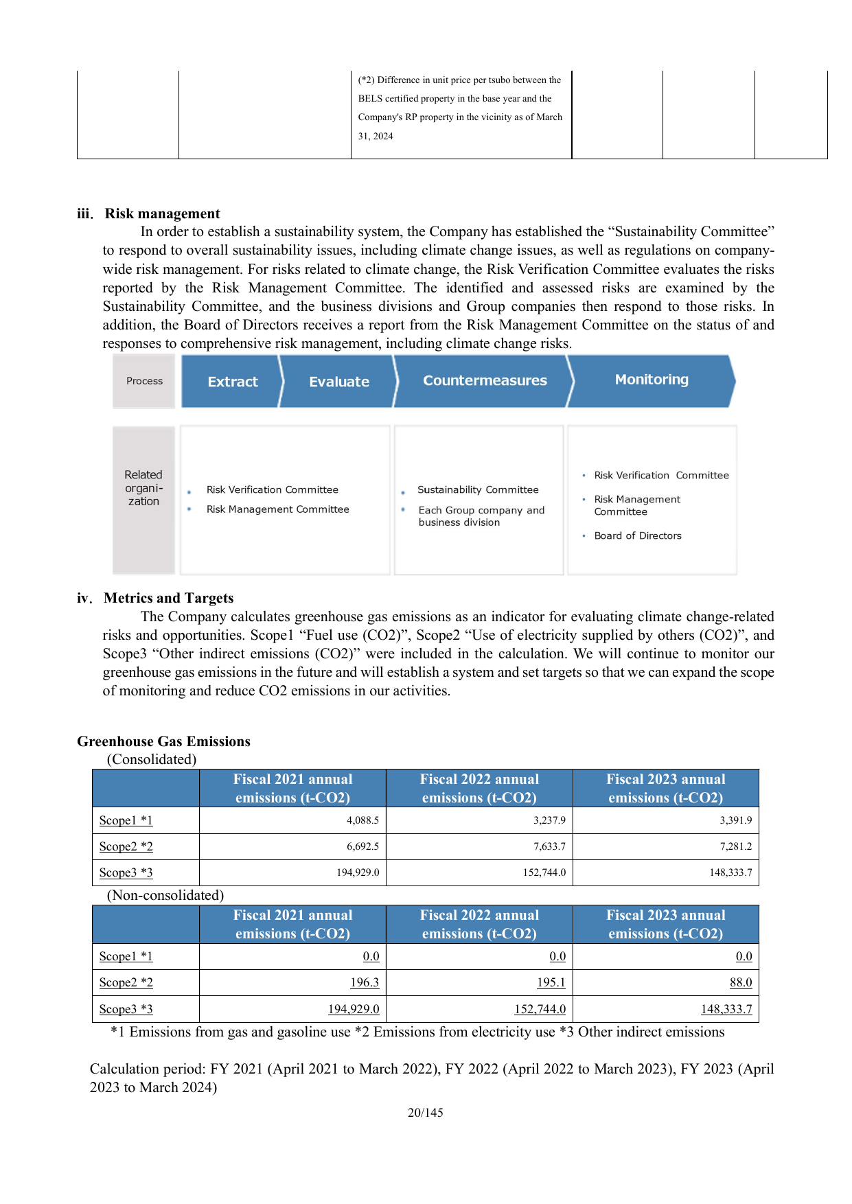 Emissions data extracted from page 23