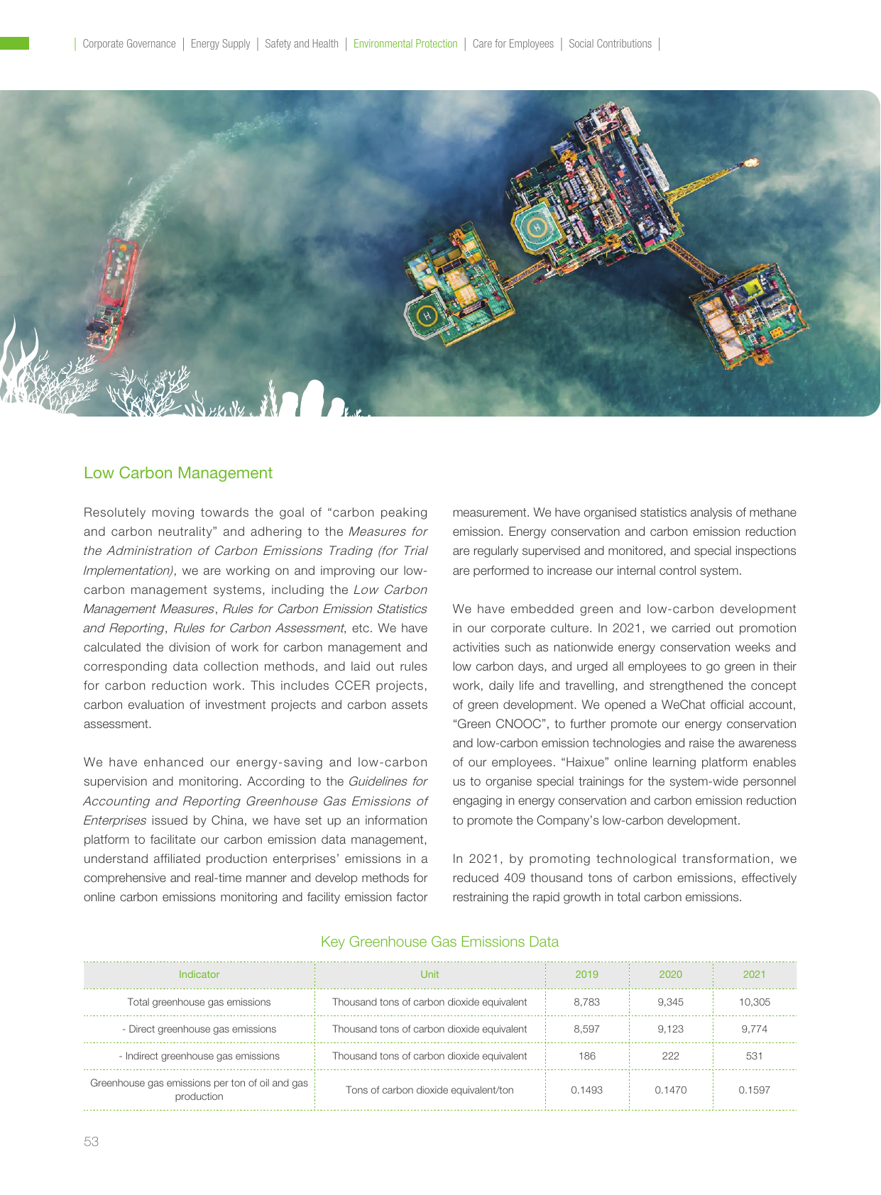 Emissions data extracted from page 56