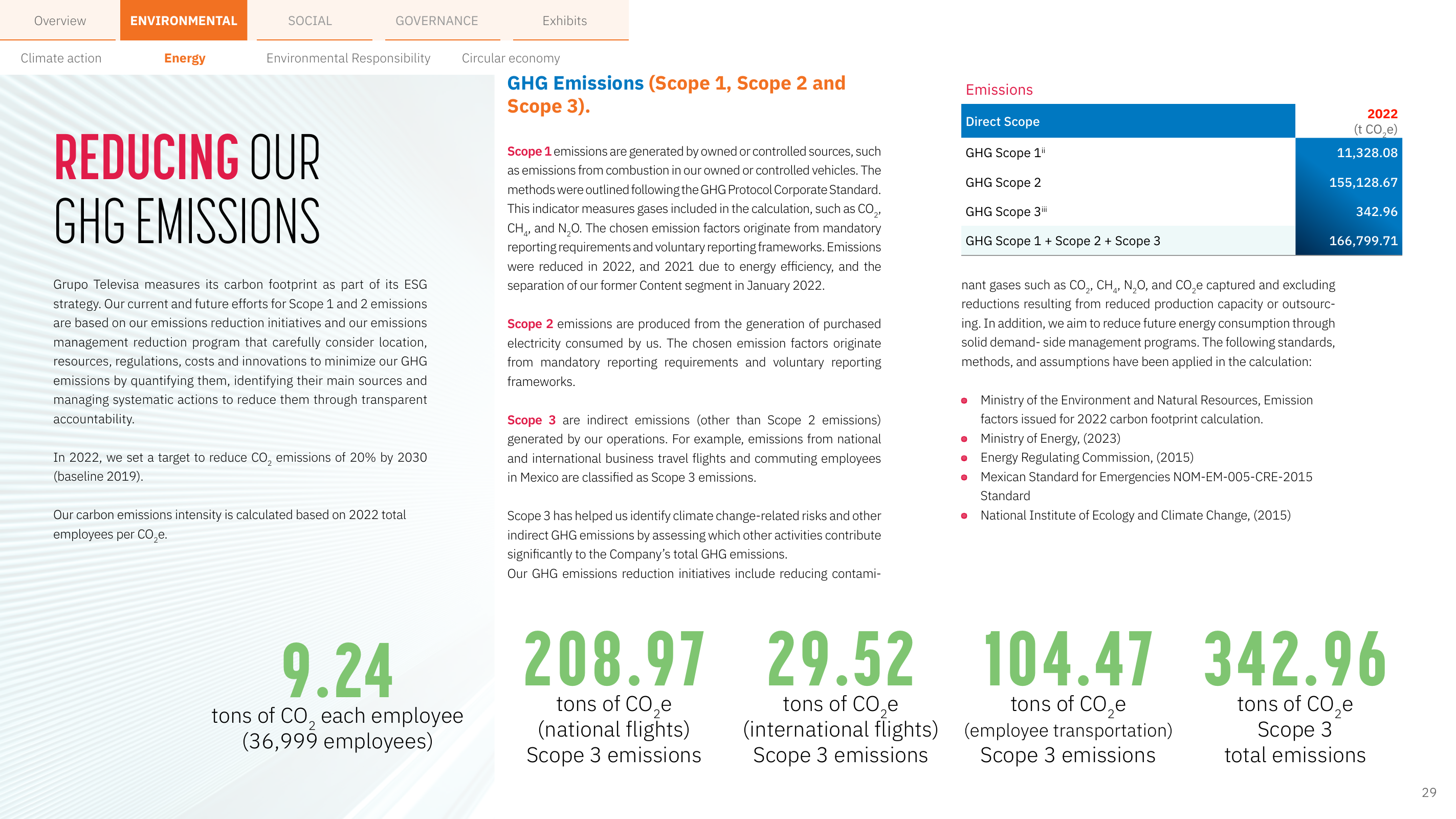 Emissions data extracted from page 29