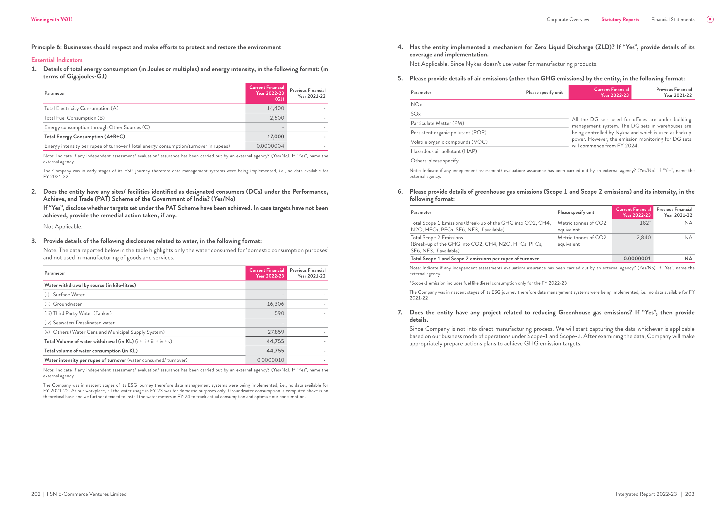 Emissions data extracted from page 103