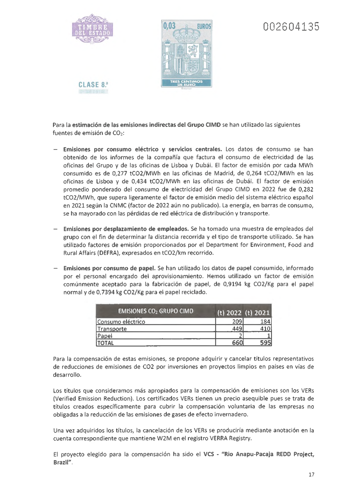 Emissions data extracted from page 245