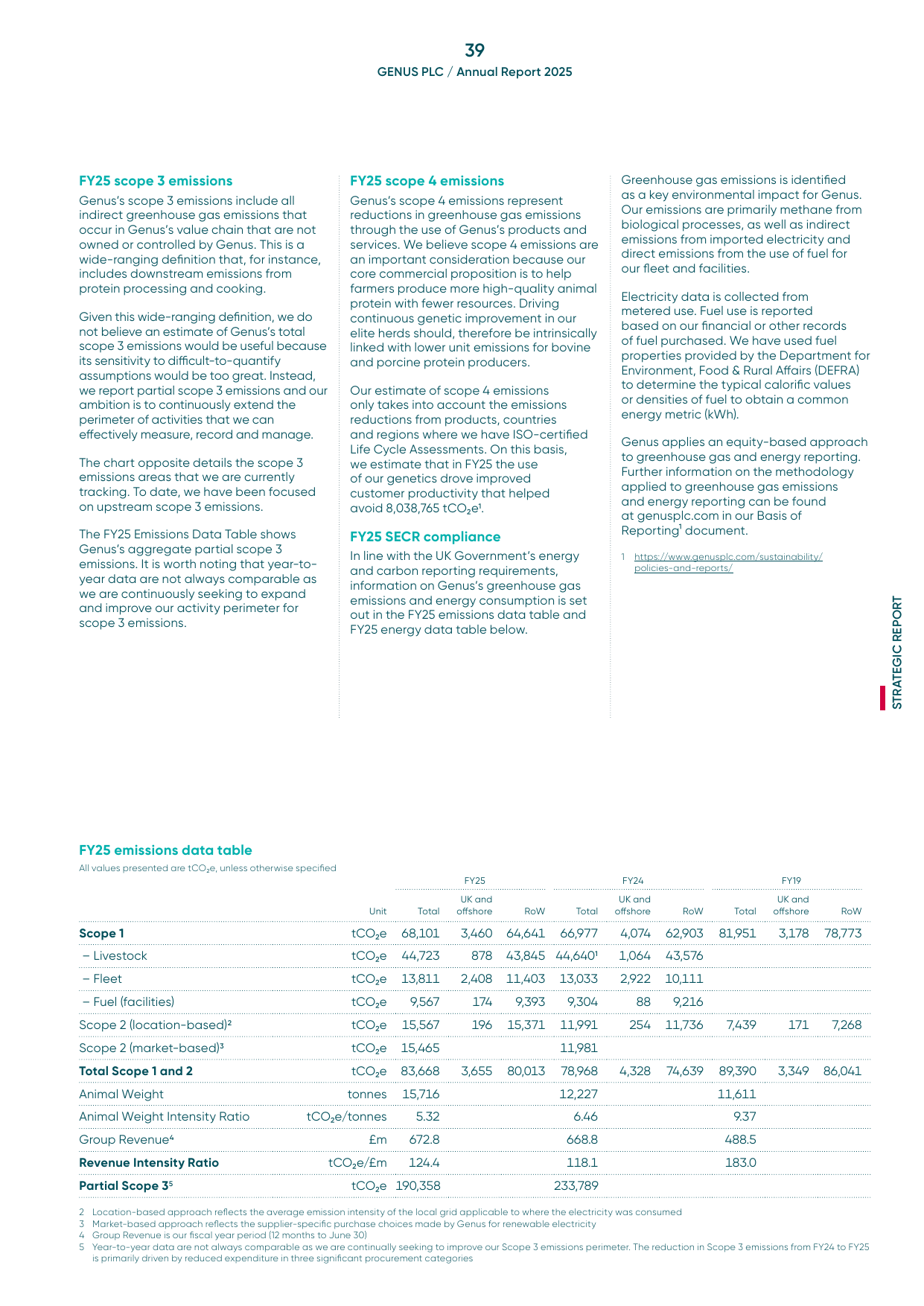 Emissions data extracted from page 6