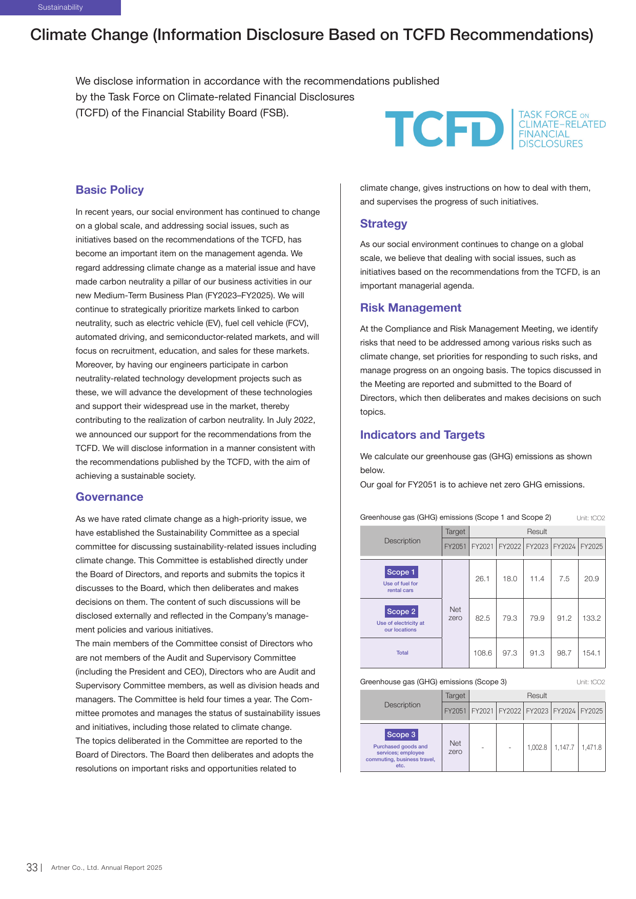 Emissions data extracted from page 34