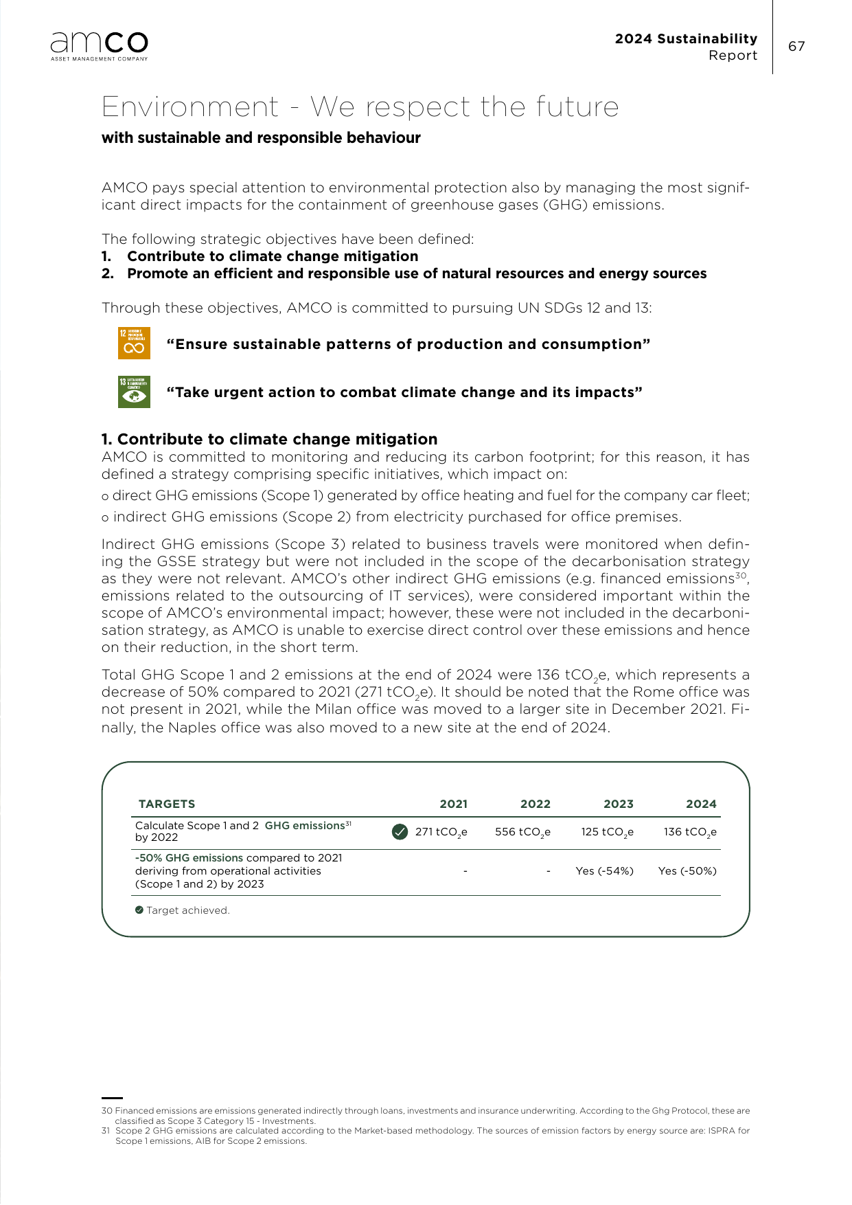 Emissions data extracted from page 65