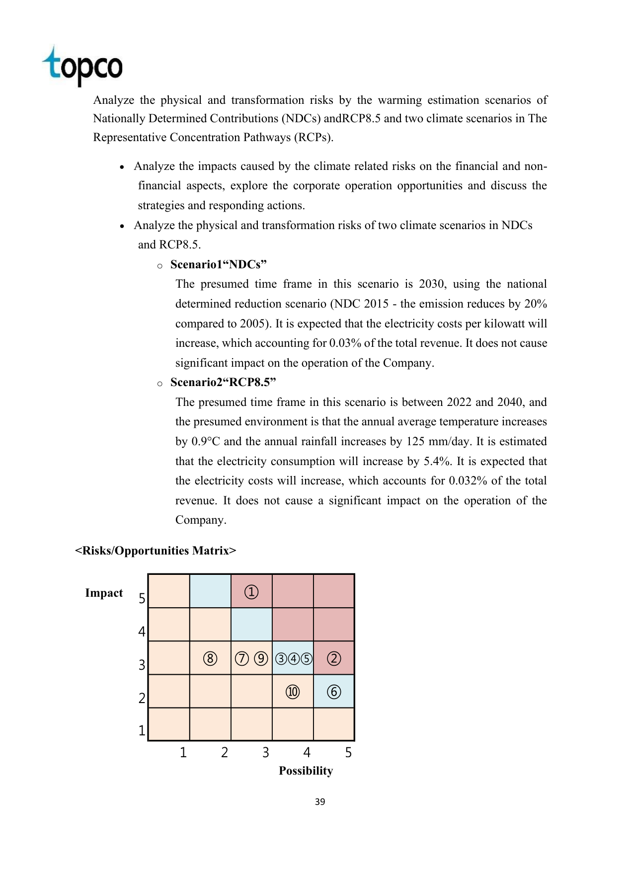 Emissions data extracted from page 40