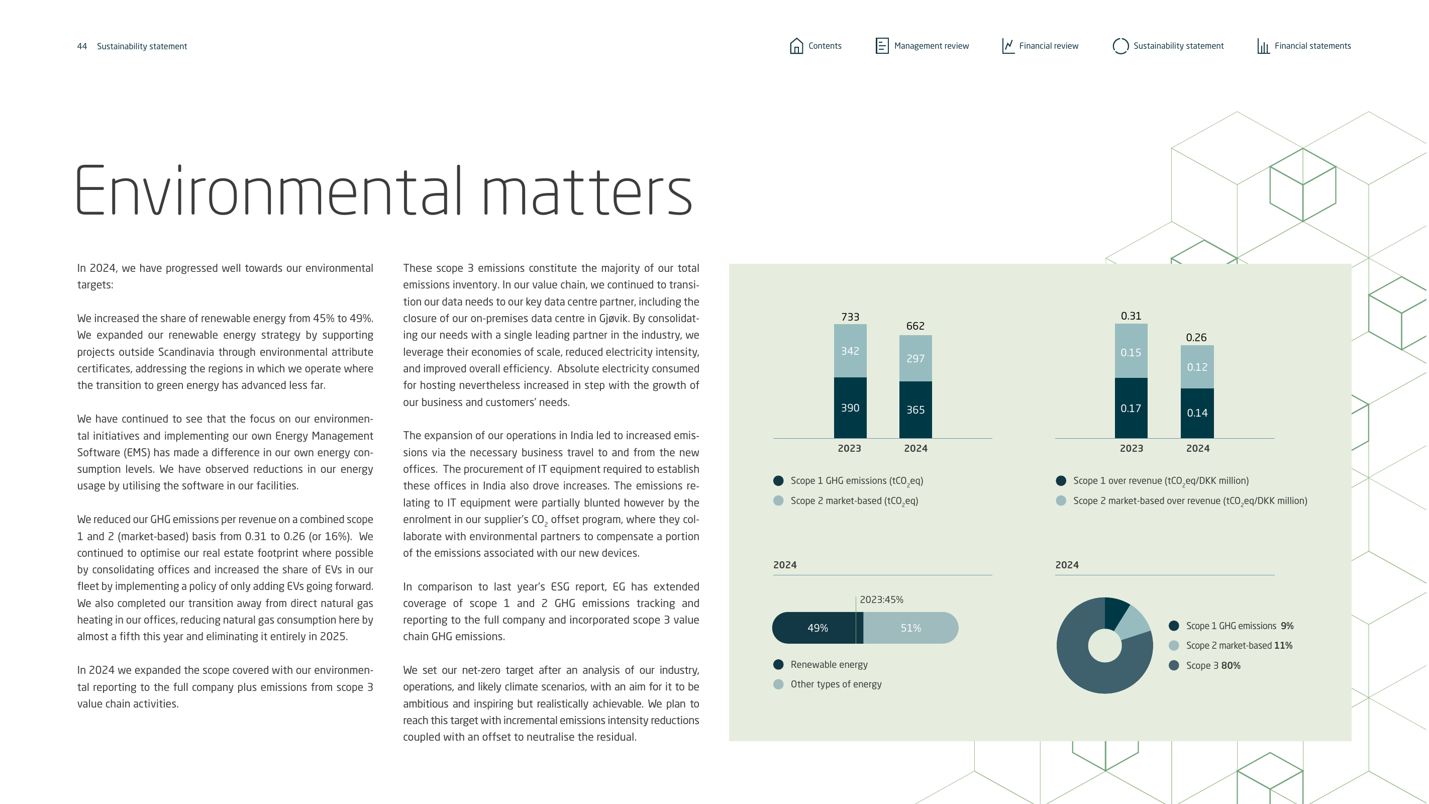 Emissions data extracted from page 44