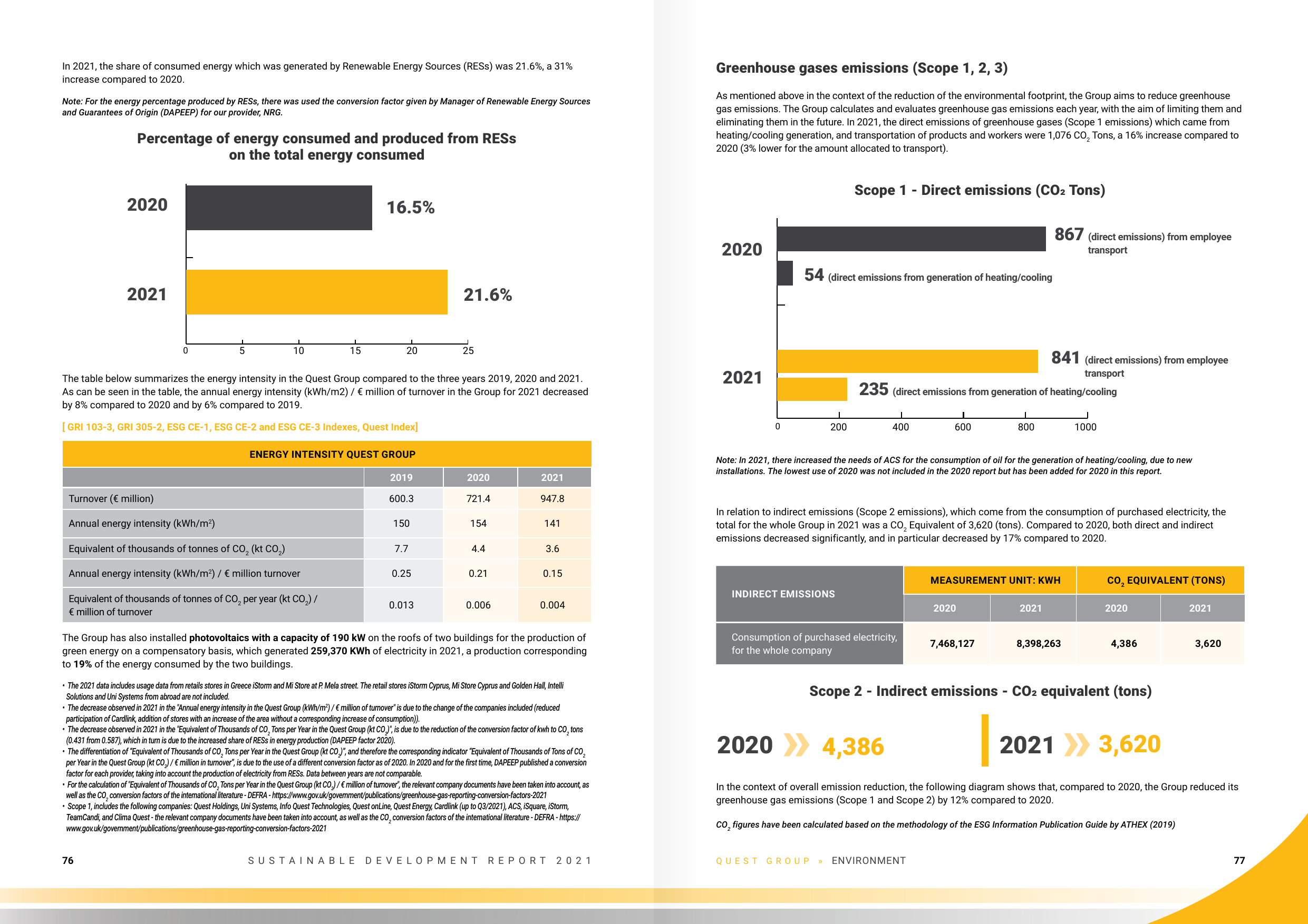 Emissions data extracted from page 39
