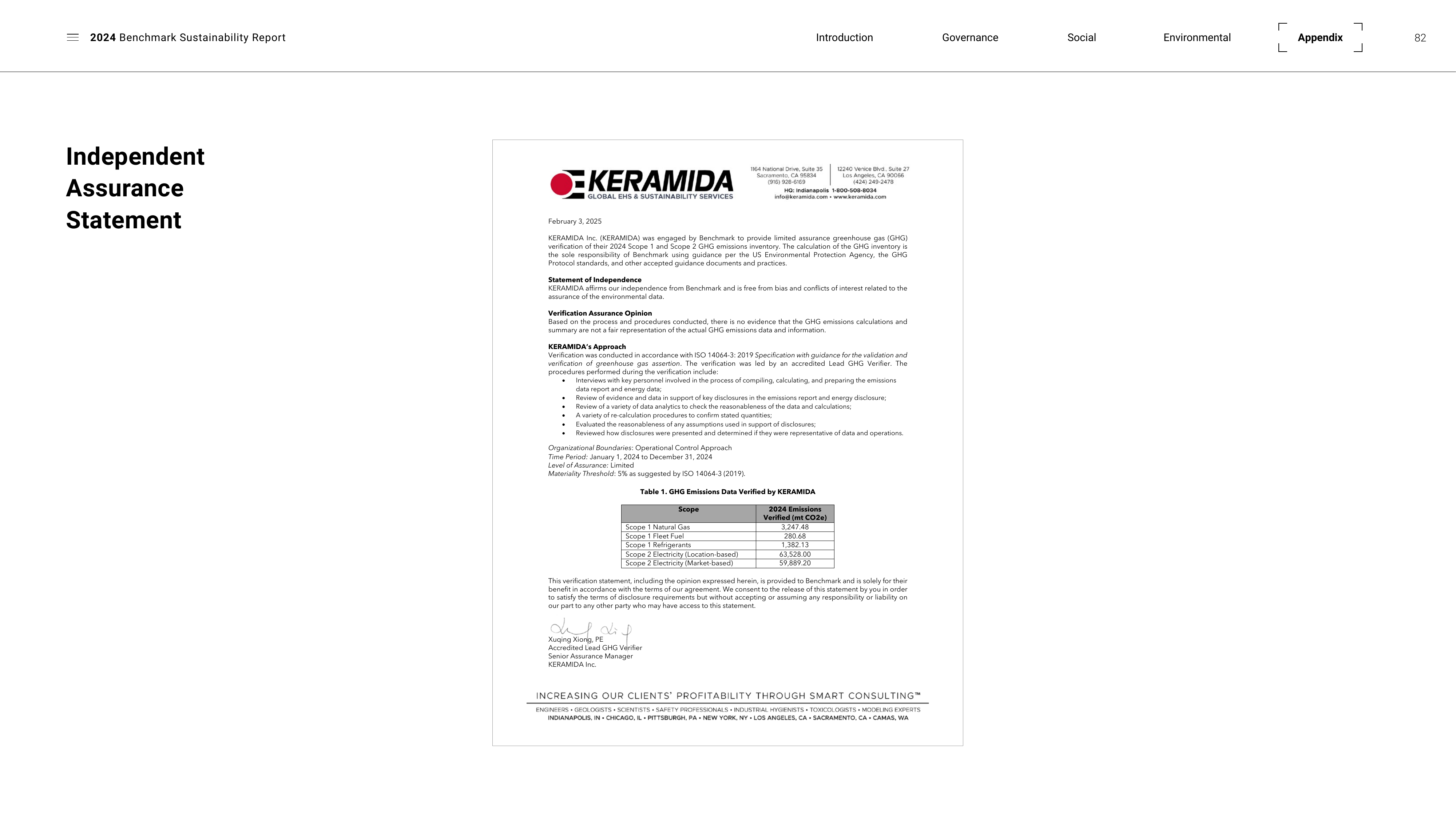 Emissions data extracted from page 82