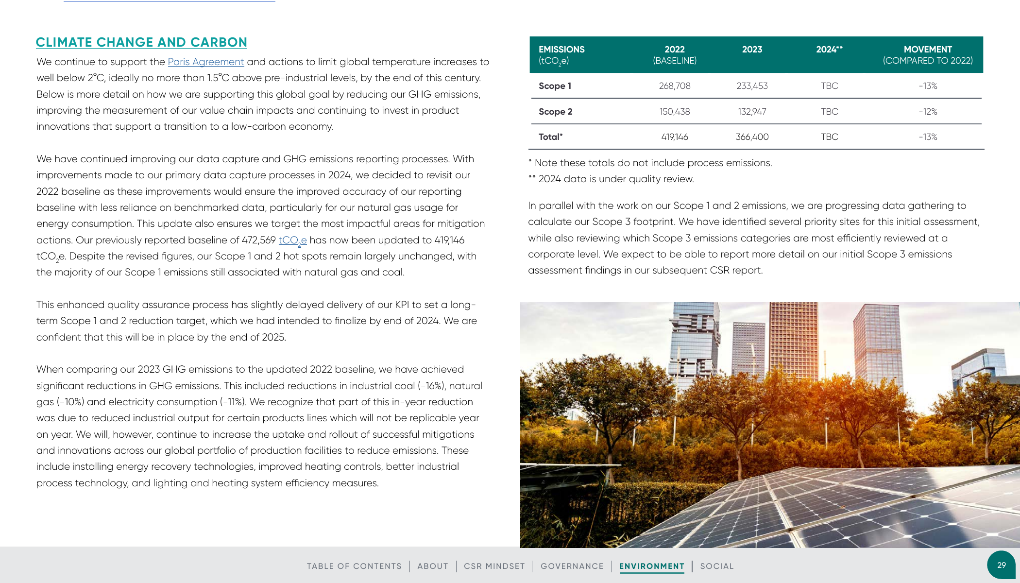 Emissions data extracted from page 29
