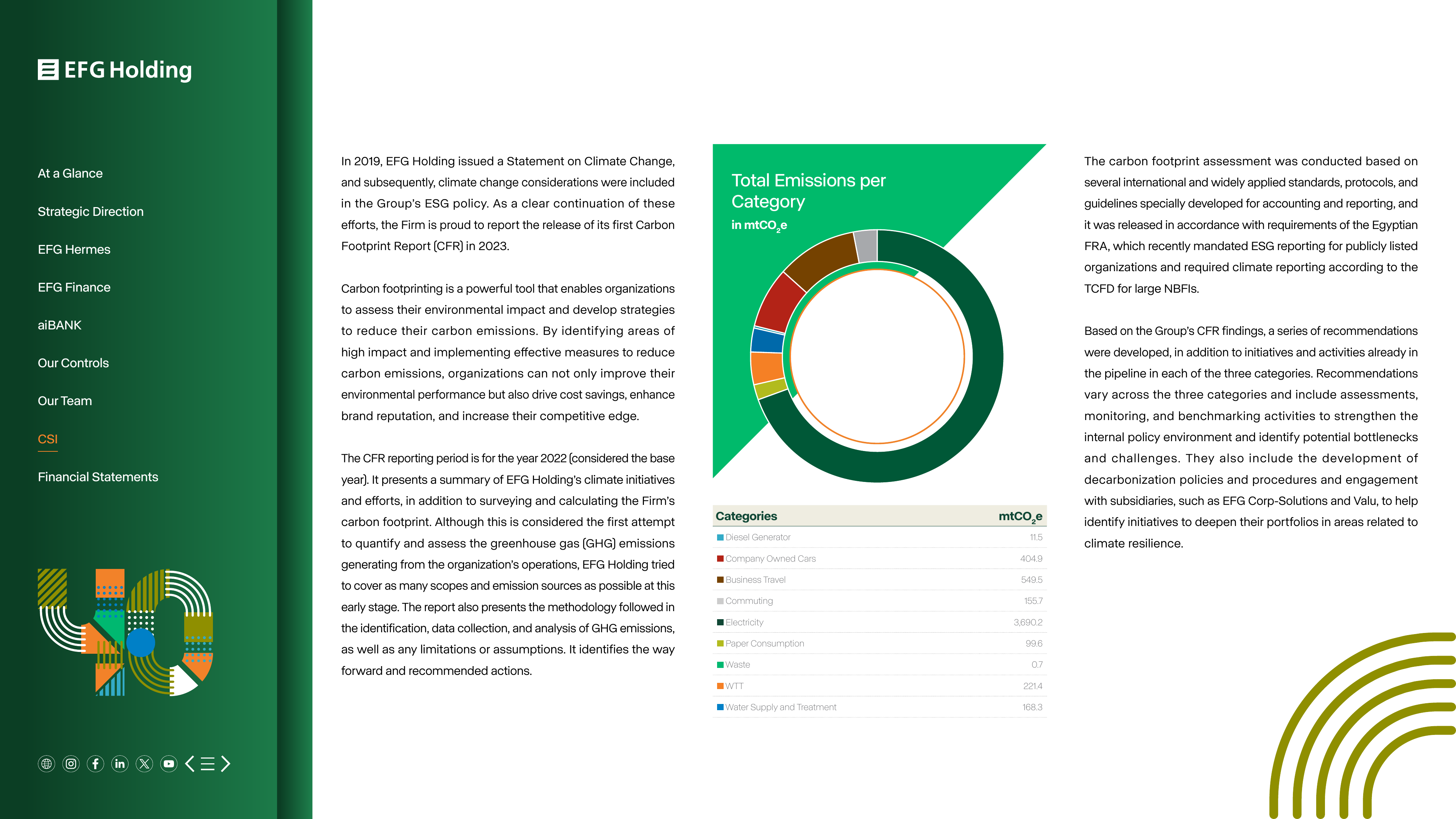 Emissions data extracted from page 118