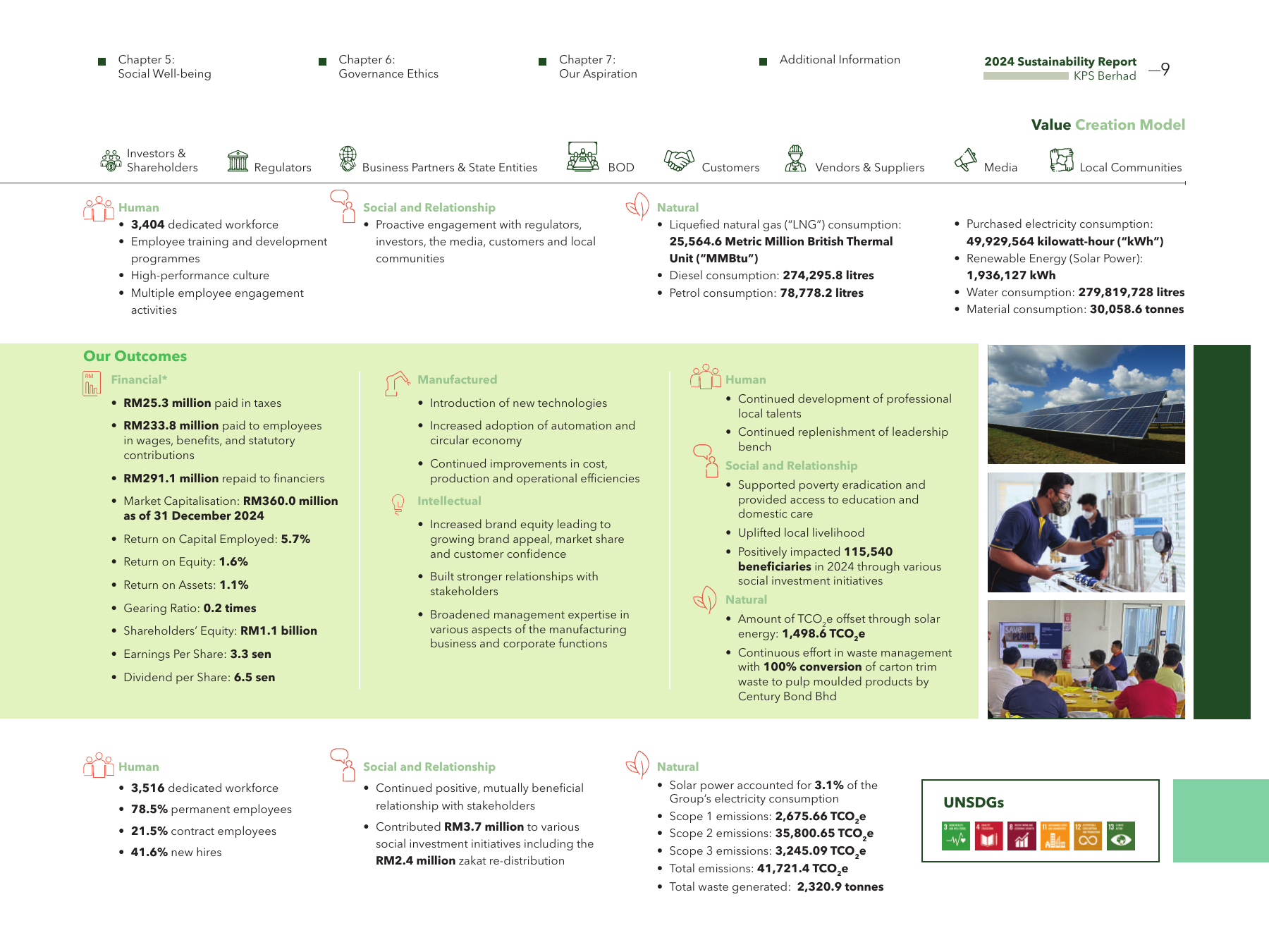 Emissions data extracted from page 11