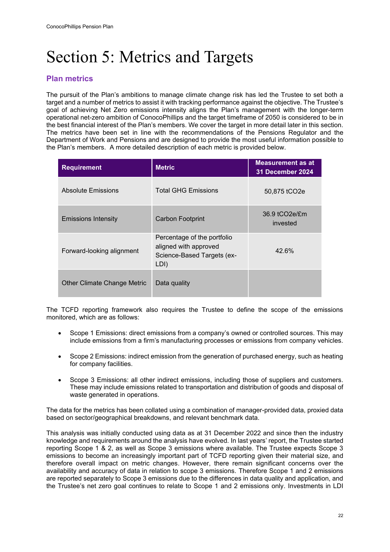 Emissions data extracted from page 22