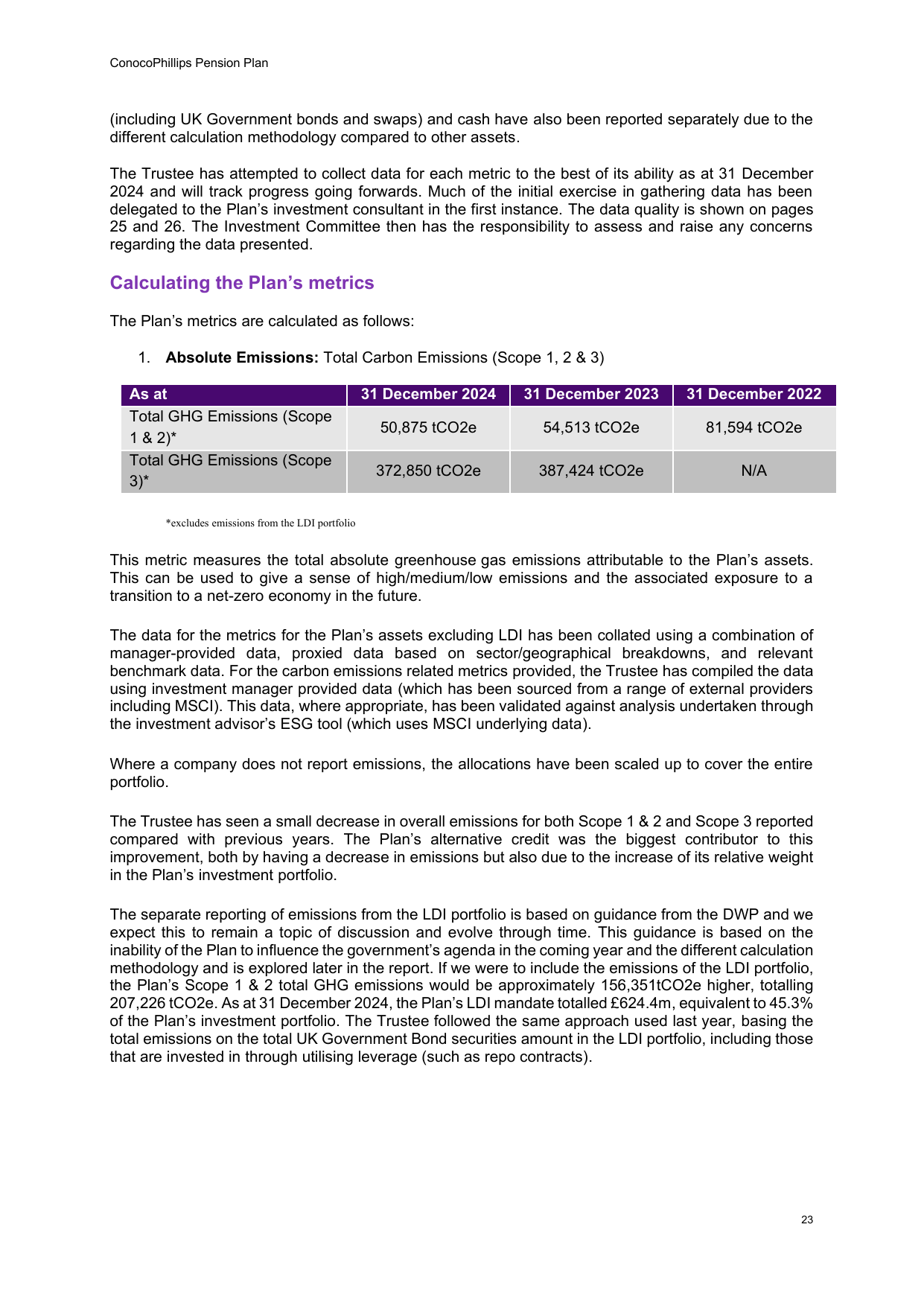 Emissions data extracted from page 23