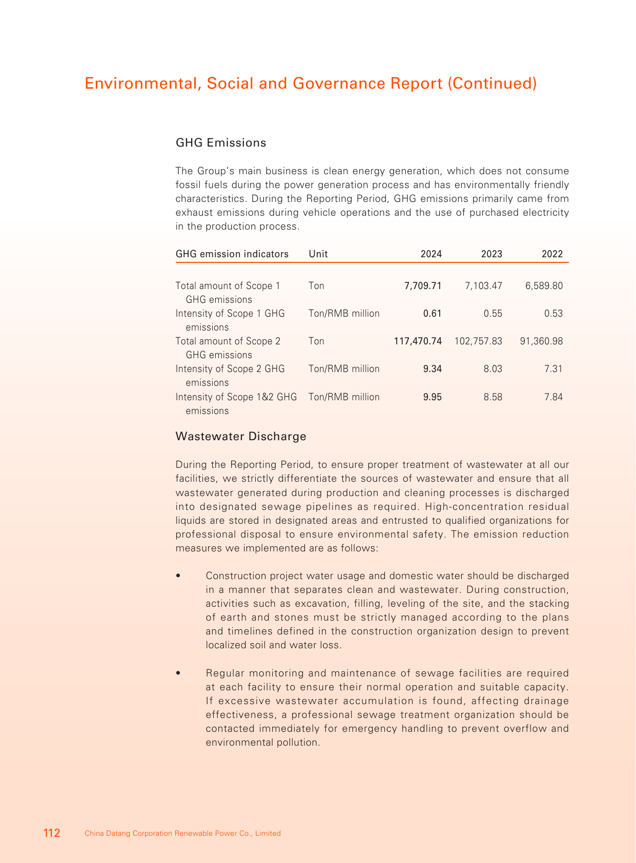 Emissions data extracted from page 113