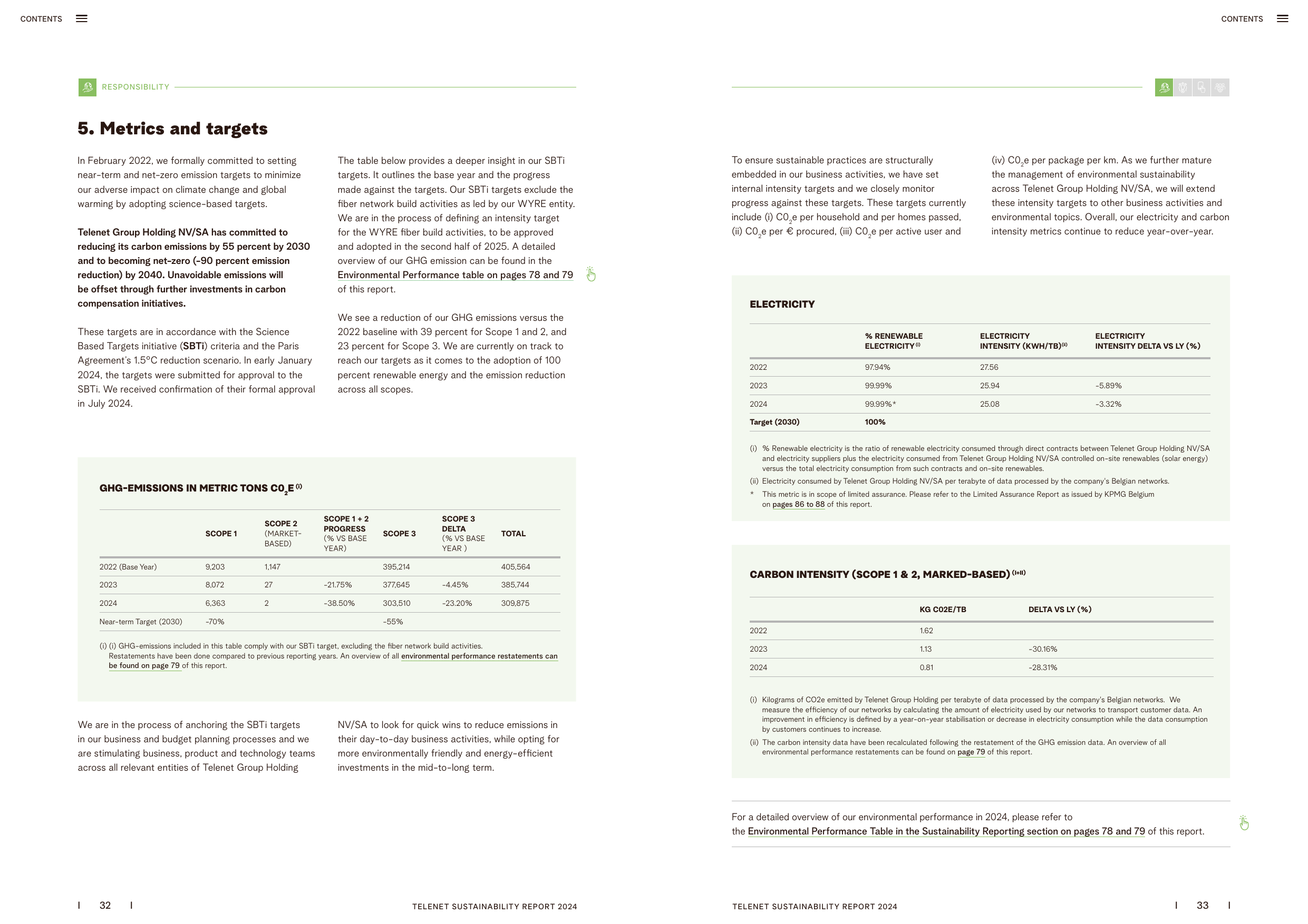 Emissions data extracted from page 17