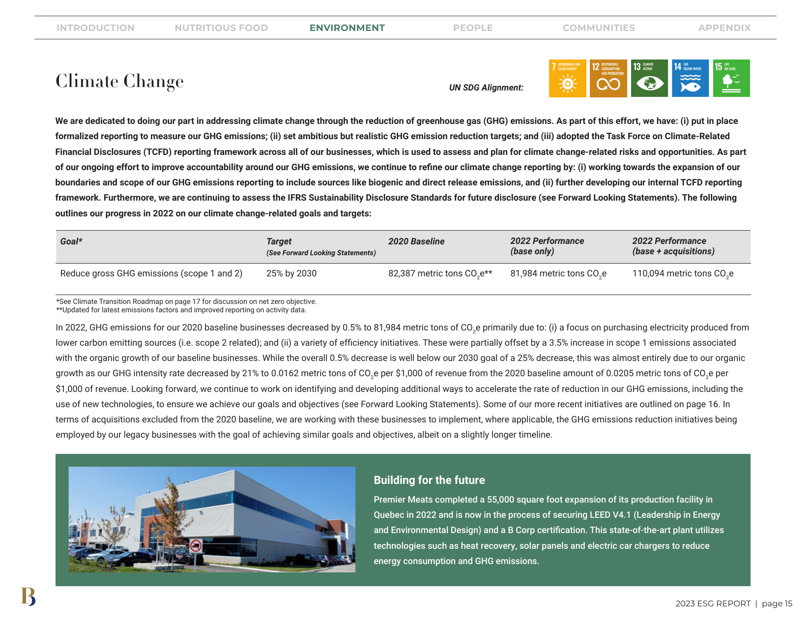 Emissions data extracted from page 15