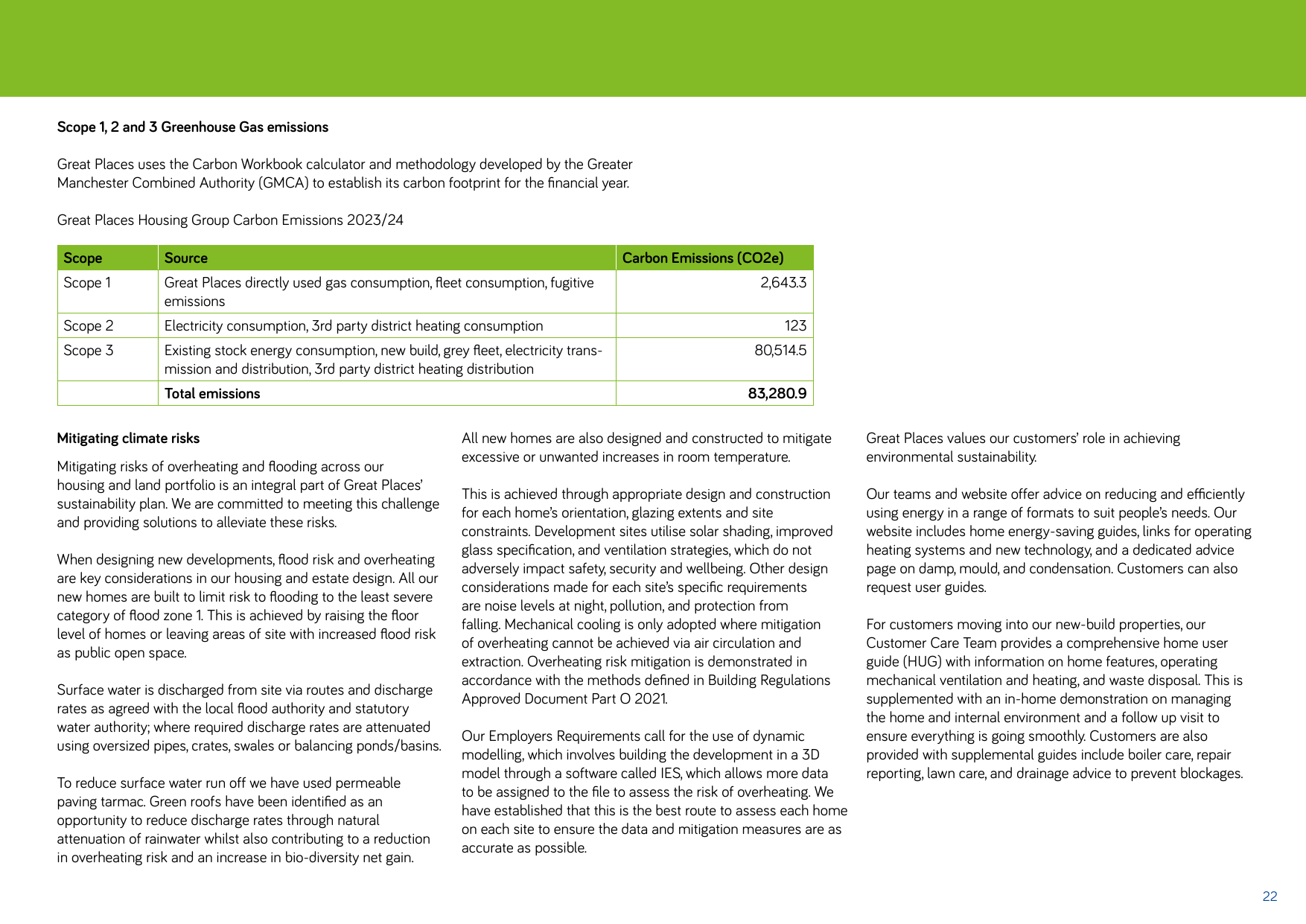 Emissions data extracted from page 22