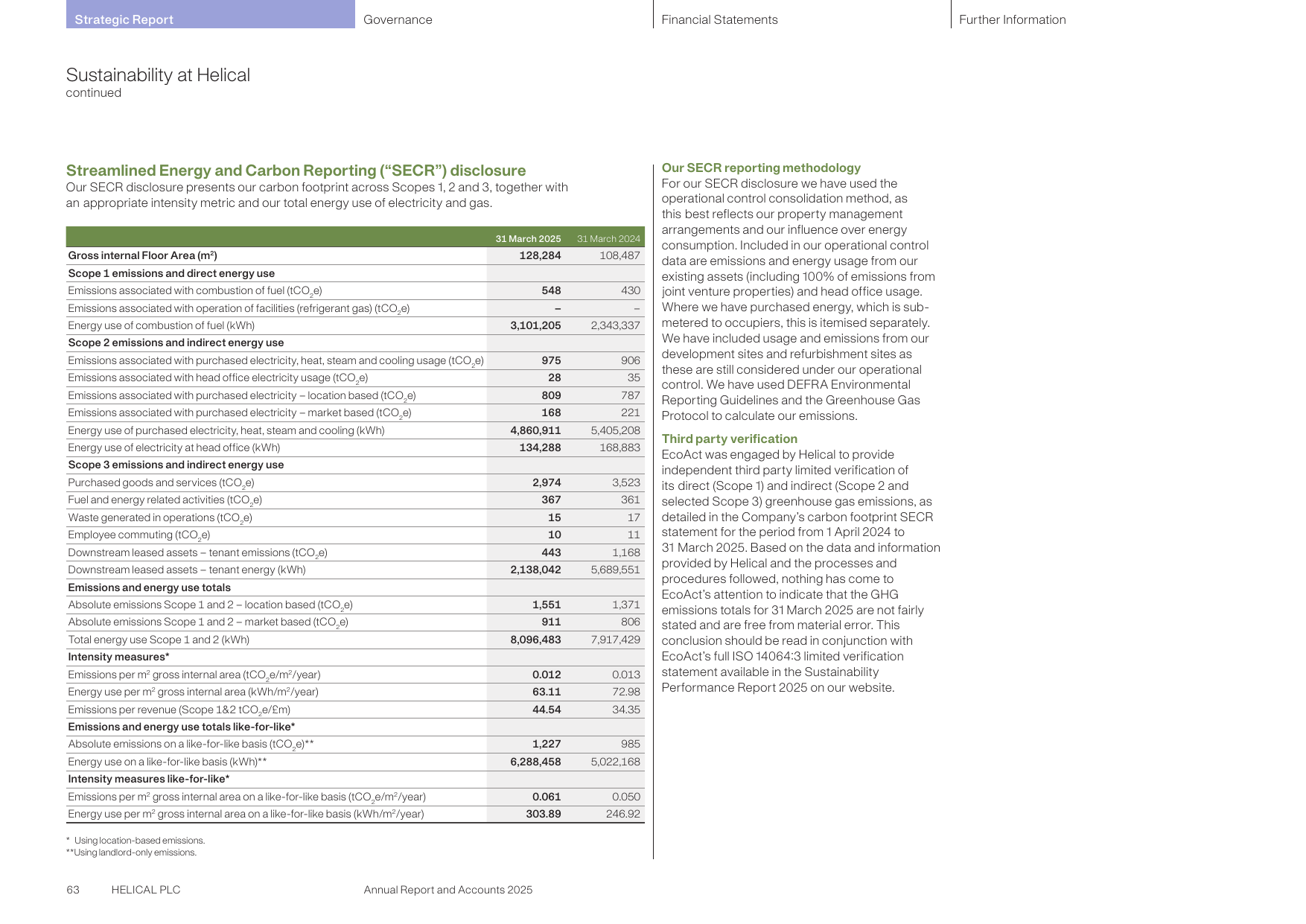 Emissions data extracted from page 63