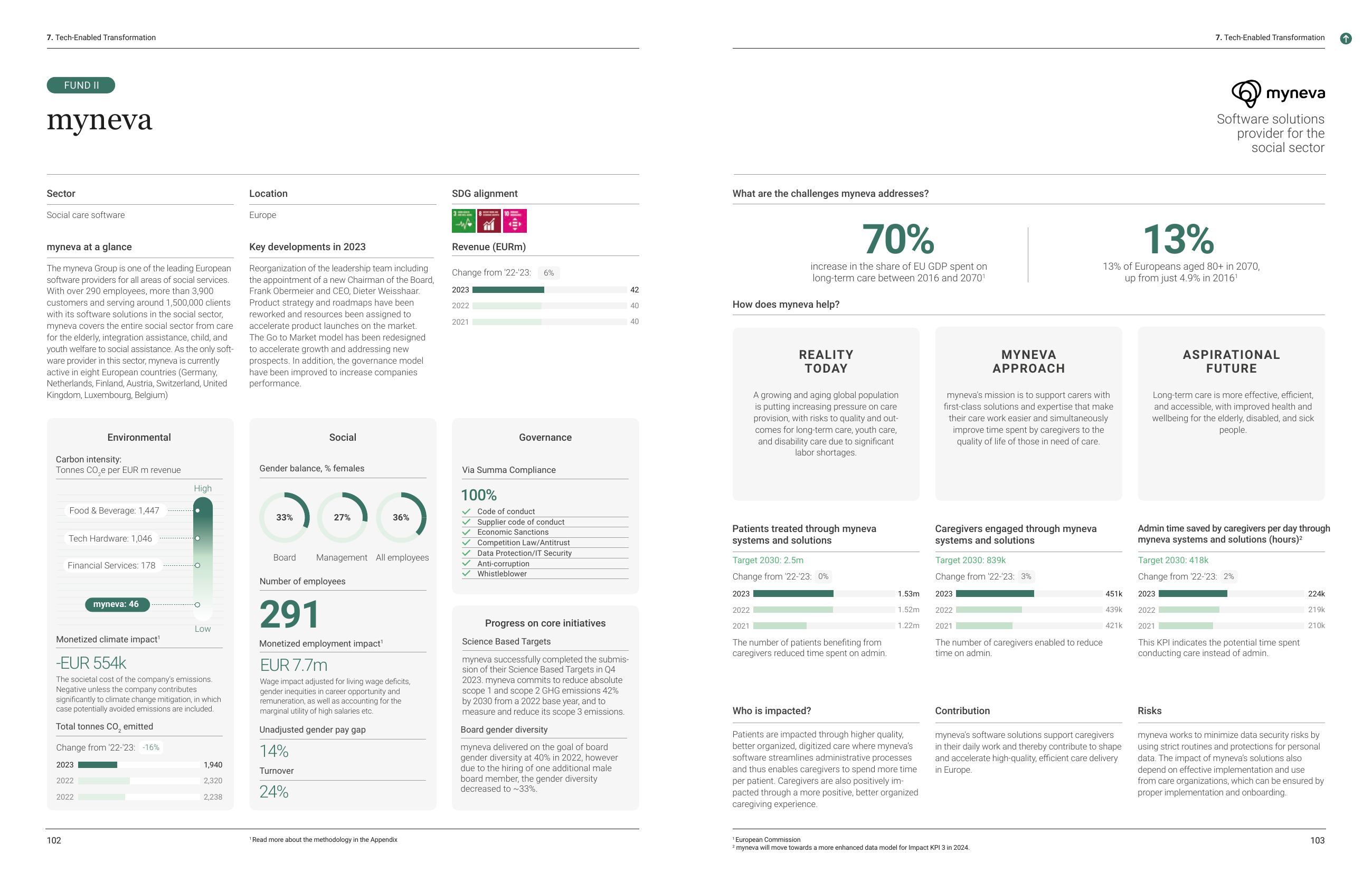 Emissions data extracted from page 52