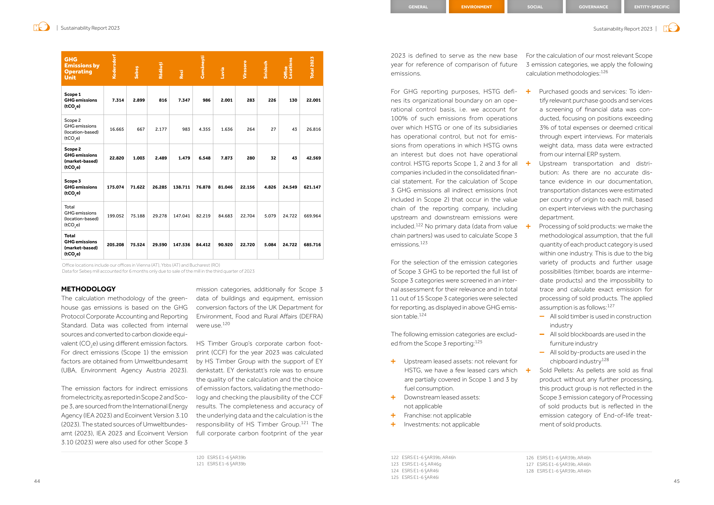 Emissions data extracted from page 25