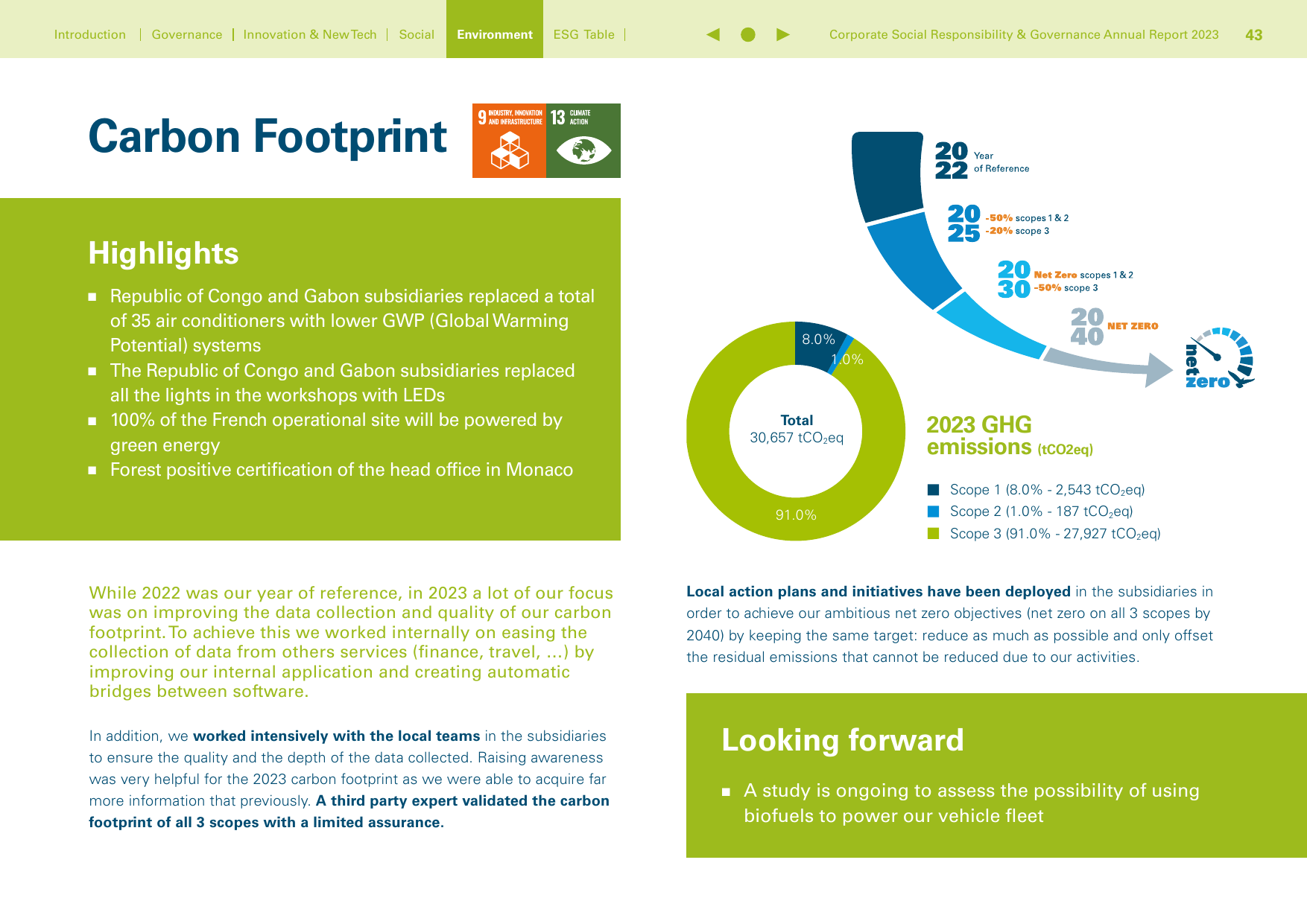 Emissions data extracted from page 43