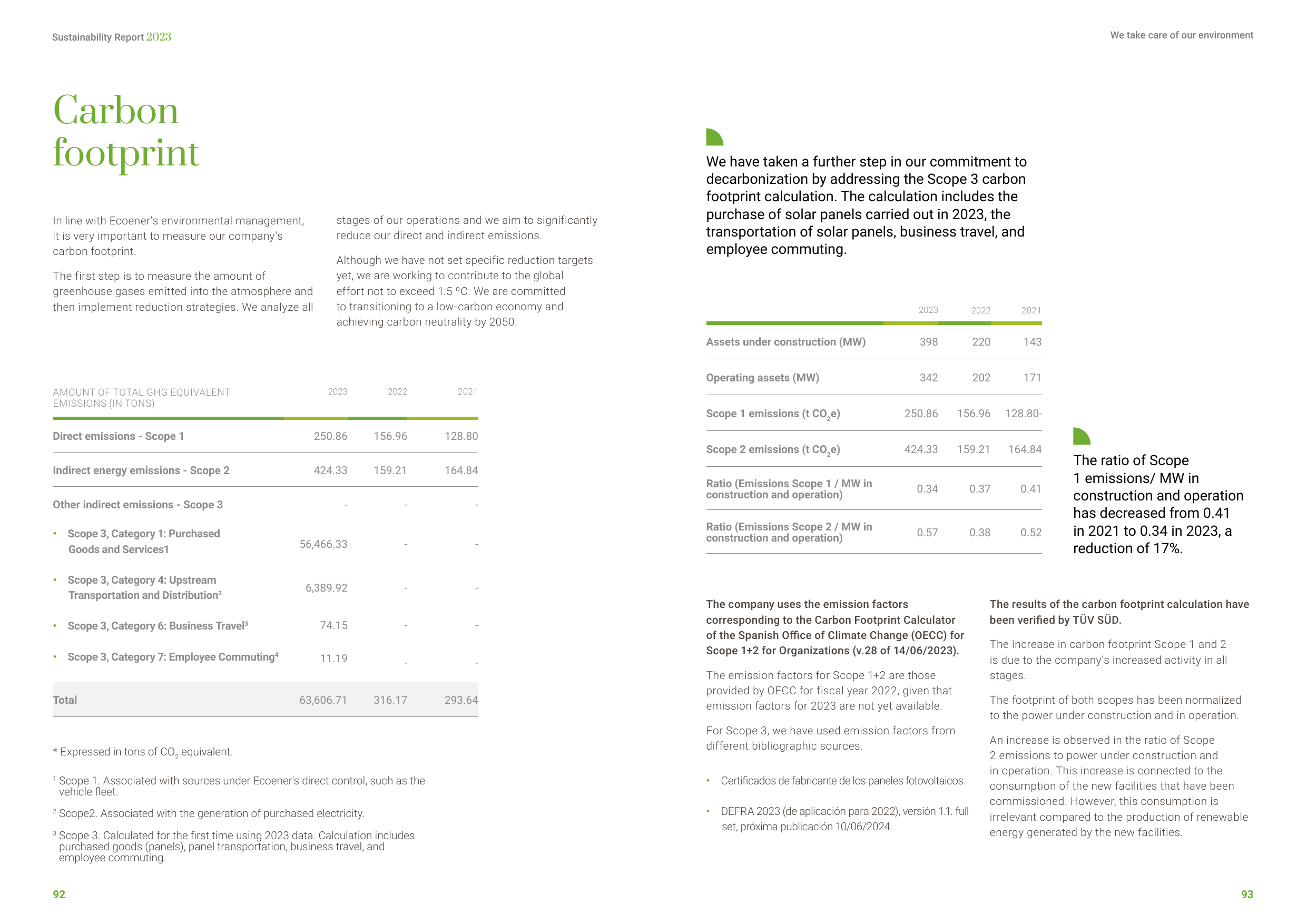 Emissions data extracted from page 47
