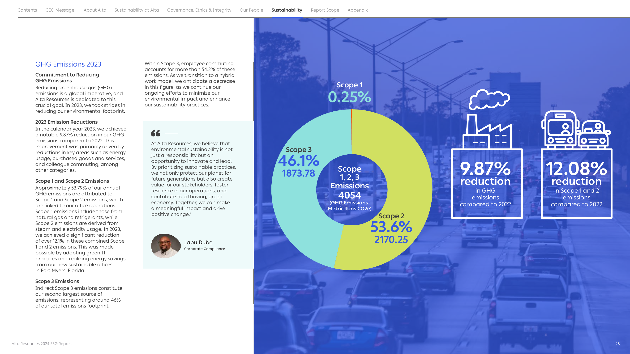 Emissions data extracted from page 28