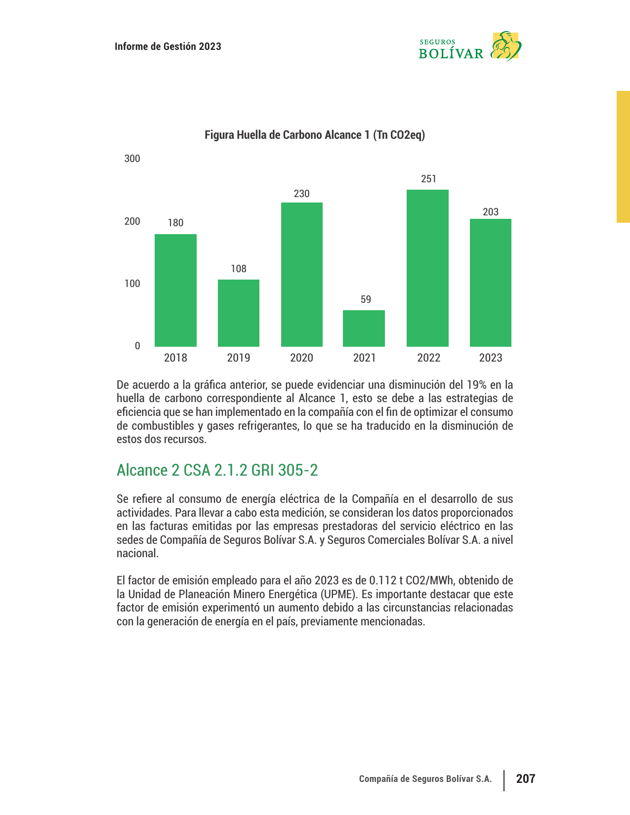 Emissions data extracted from page 207