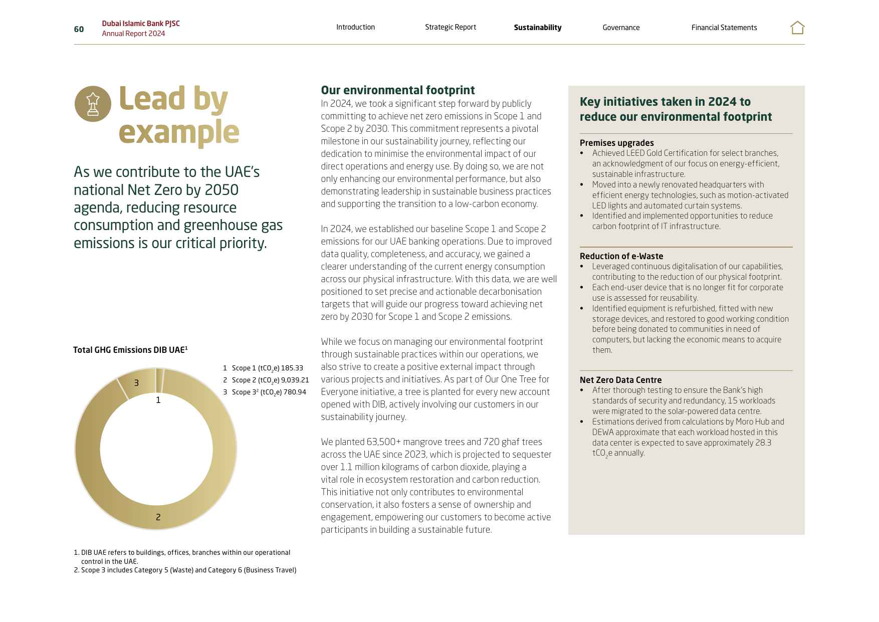 Emissions data extracted from page 9