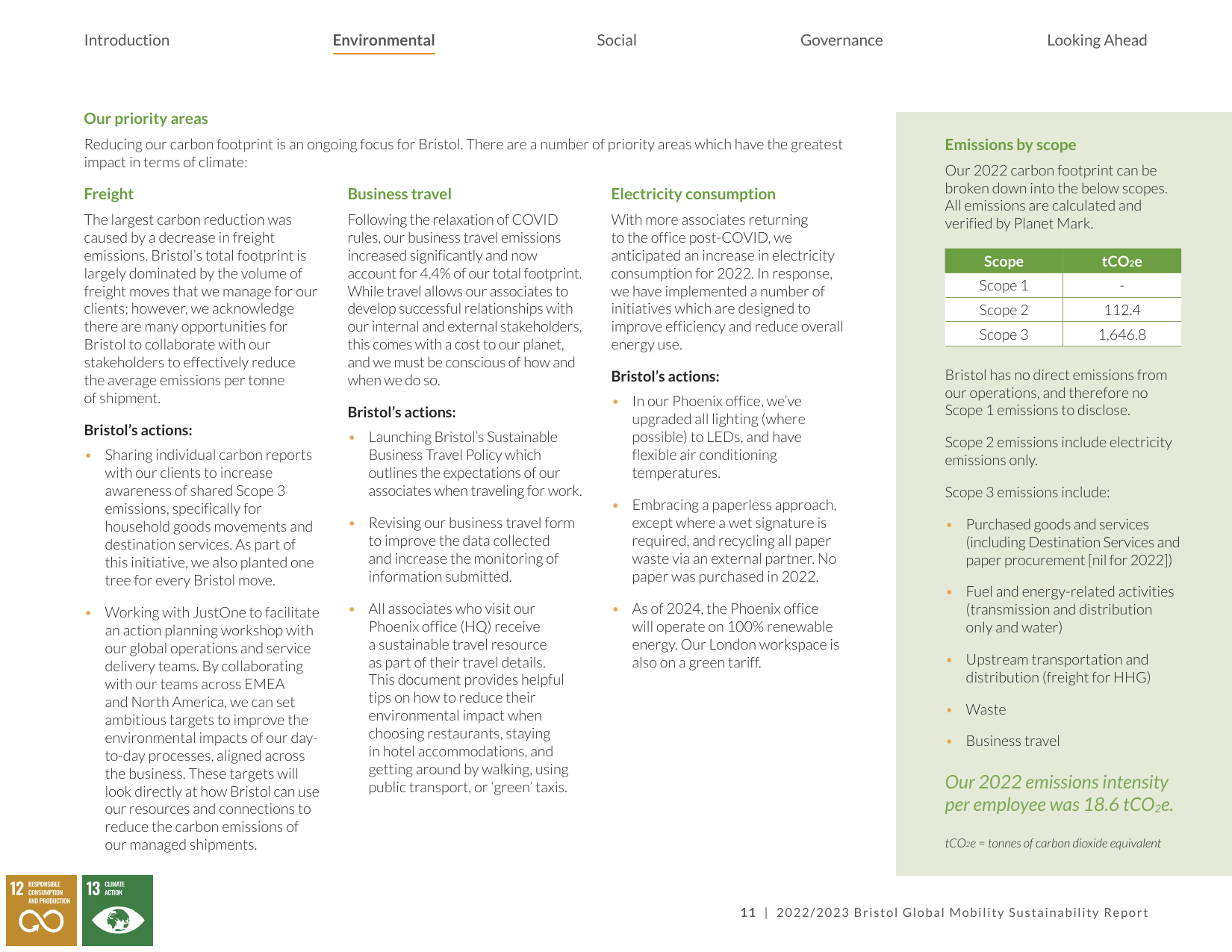 Emissions data extracted from page 11