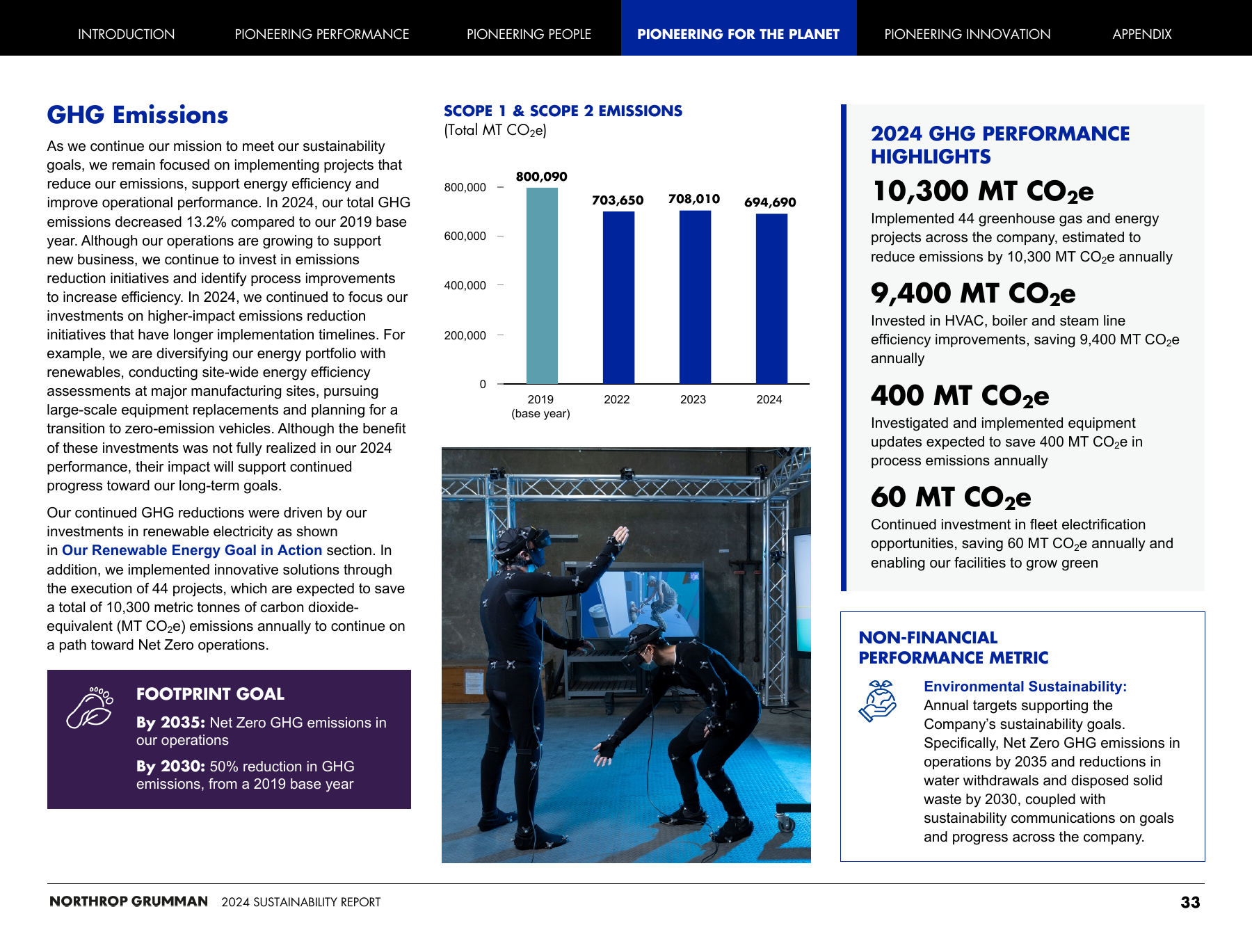 Emissions data extracted from page 34