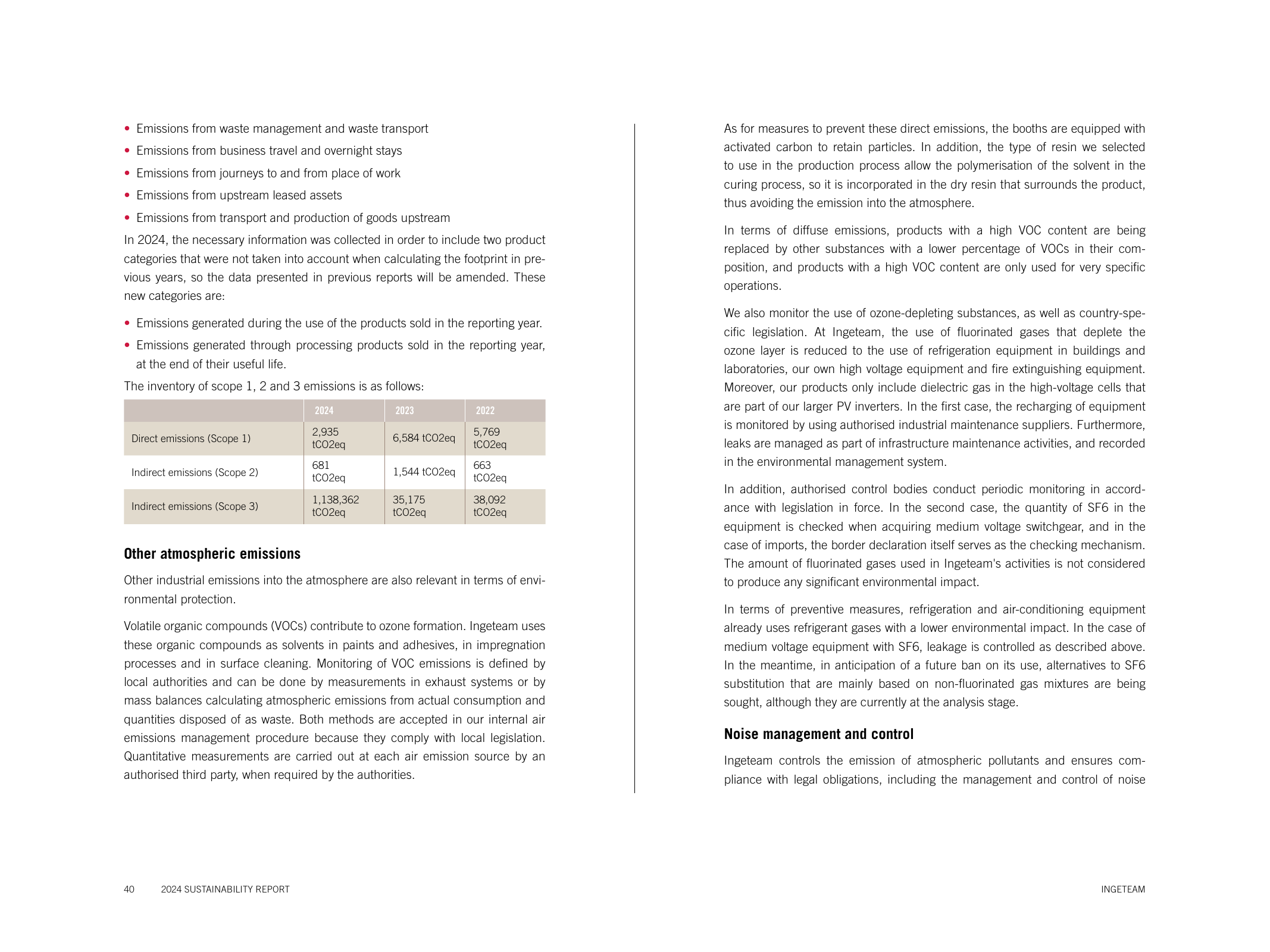 Emissions data extracted from page 40