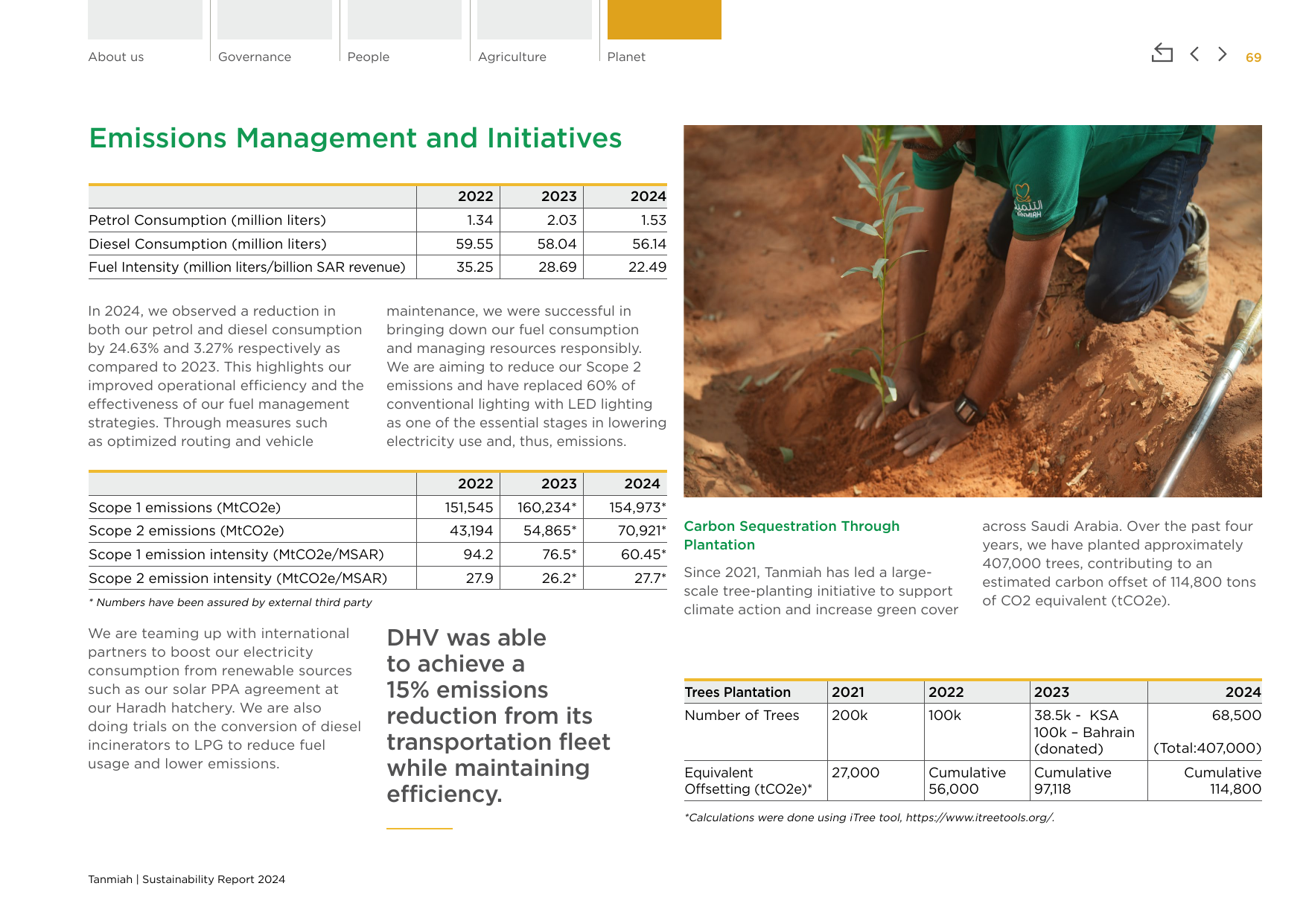 Emissions data extracted from page 69