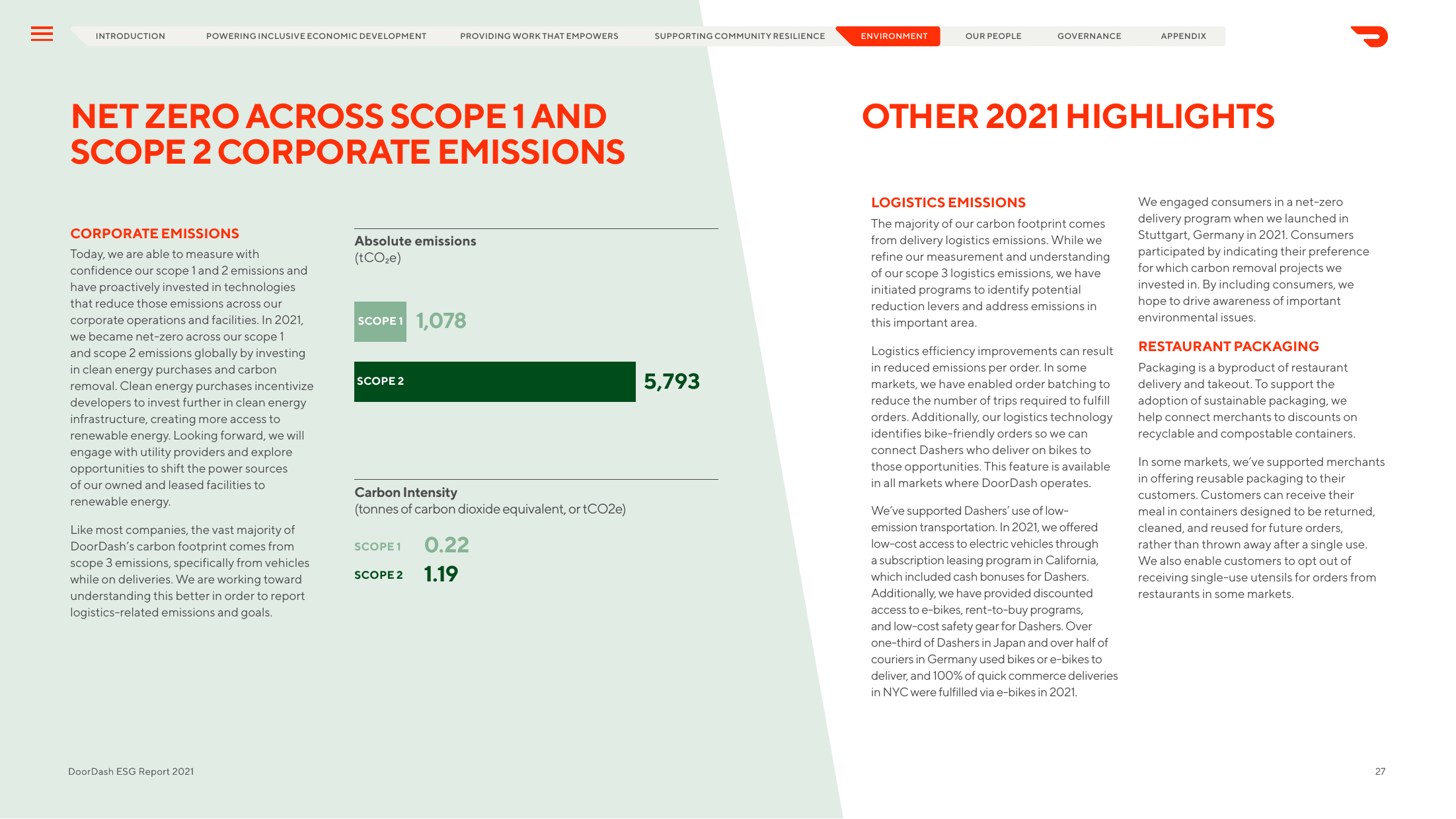 Emissions data extracted from page 27