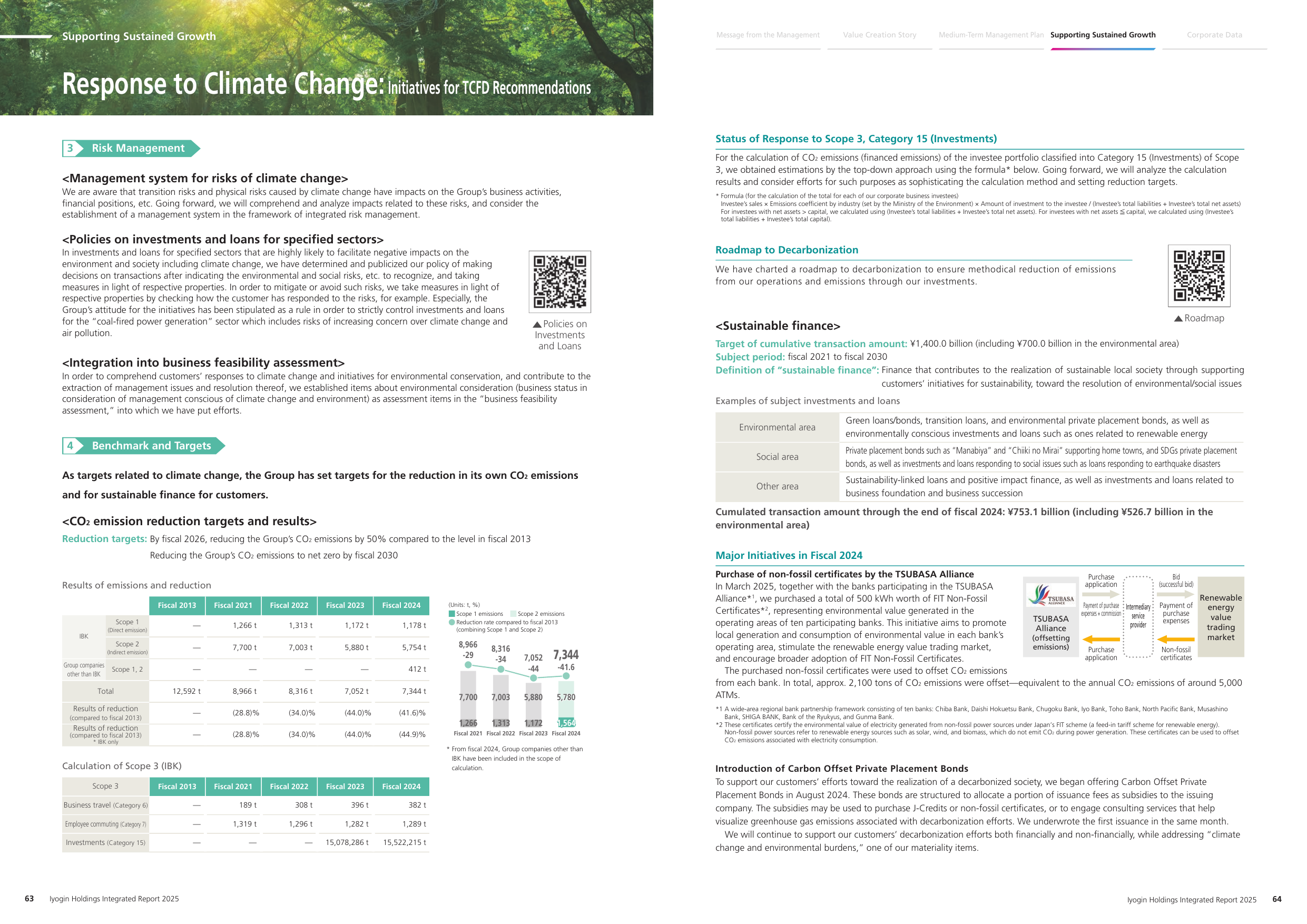 Emissions data extracted from page 33
