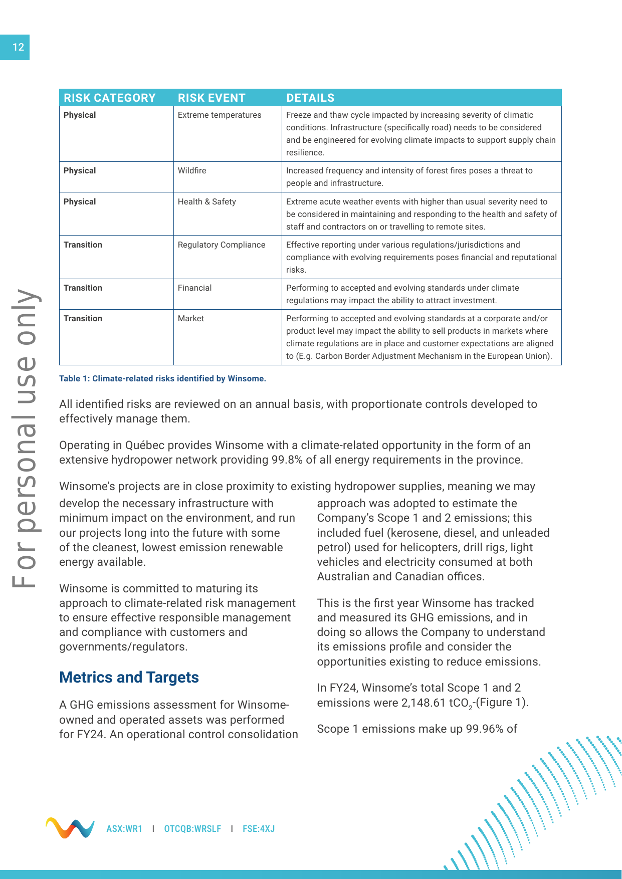 Emissions data extracted from page 12